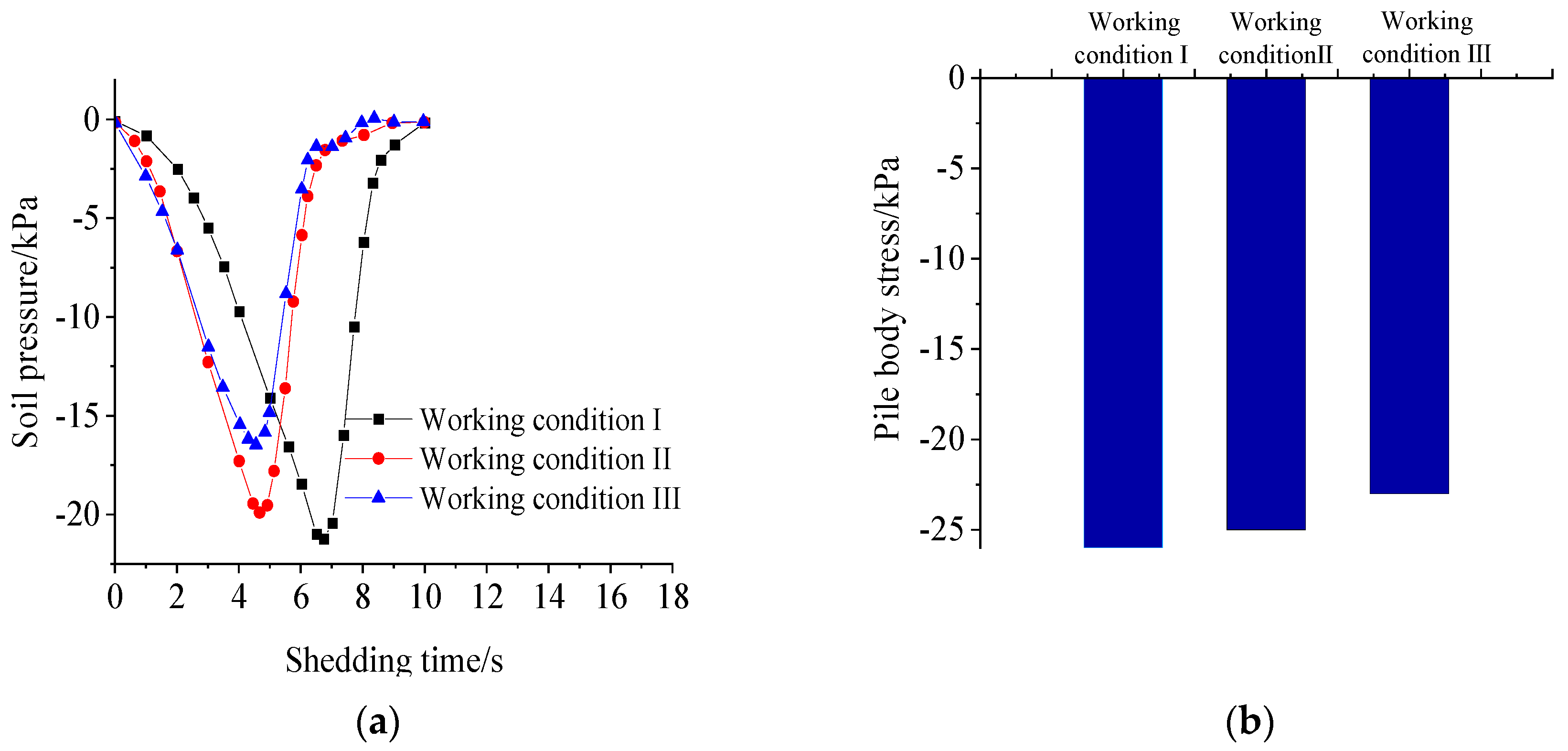 Sustainability 15 10549 g012 550