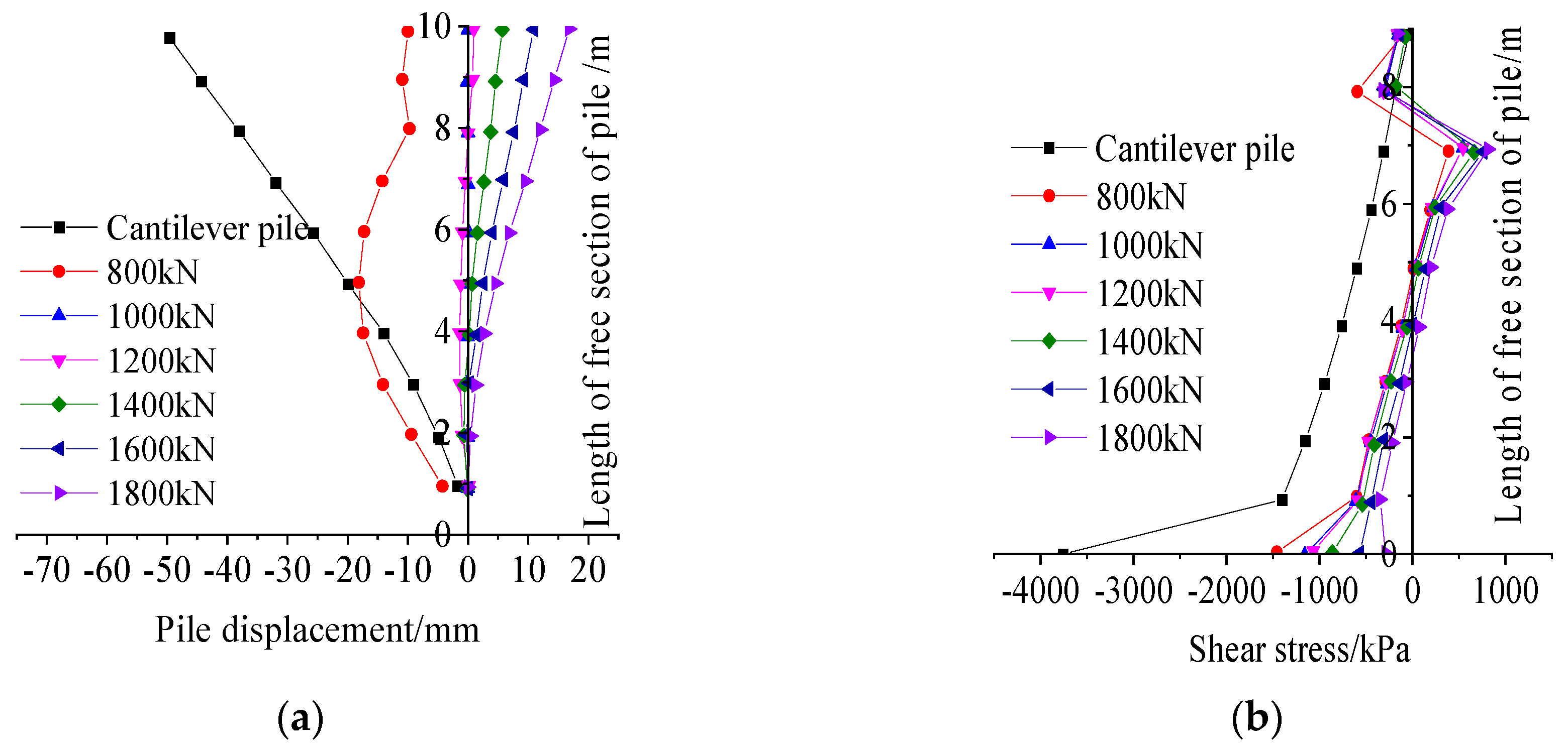 Sustainability 15 10549 g013 550