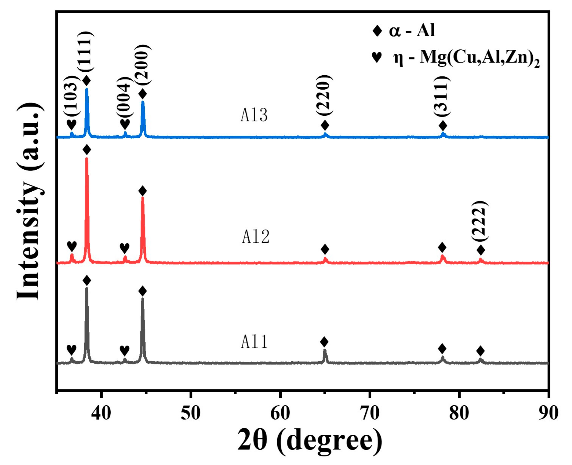 Sustainability 15 10550 g003