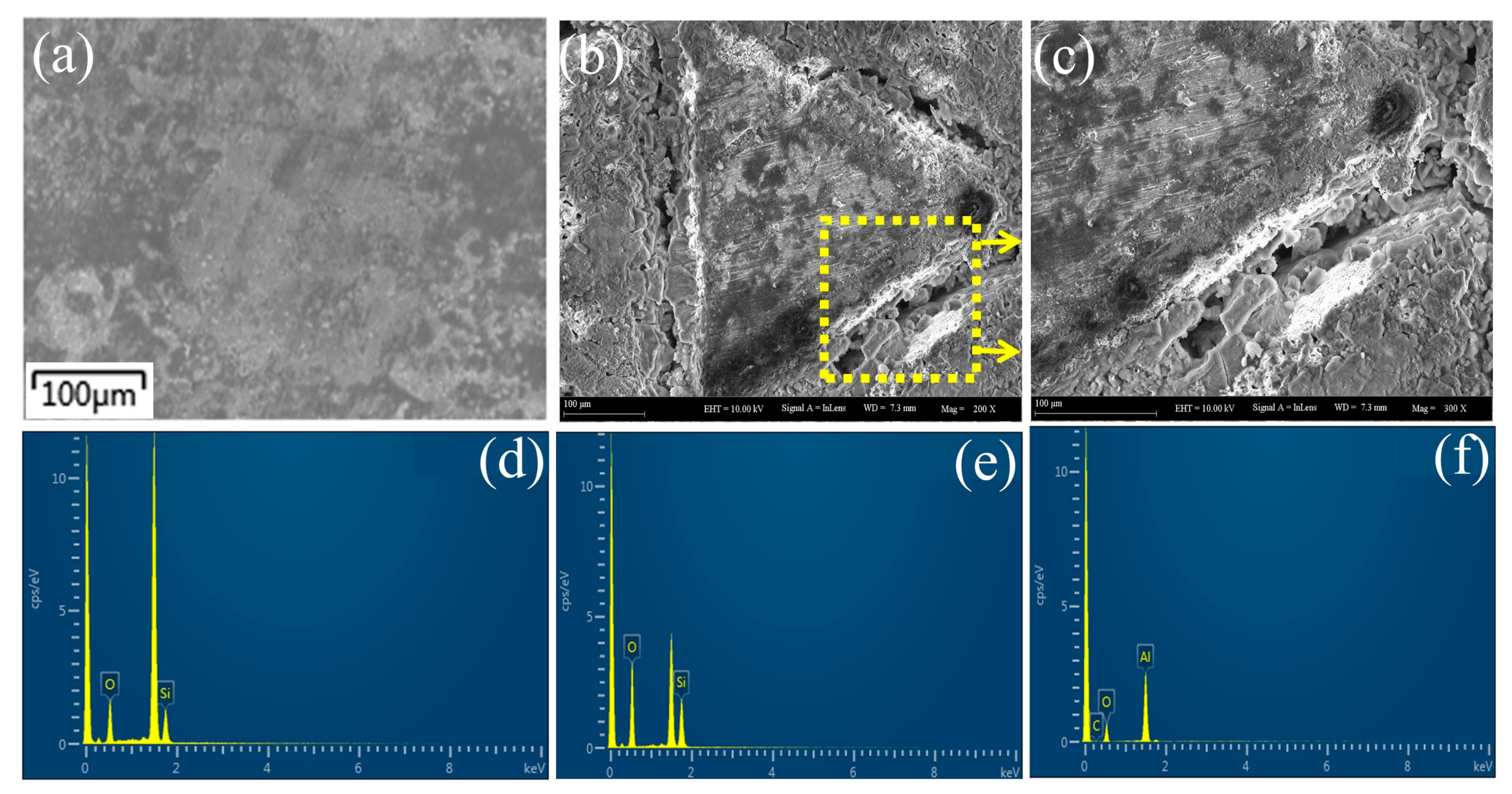 Sustainability 15 10550 g004