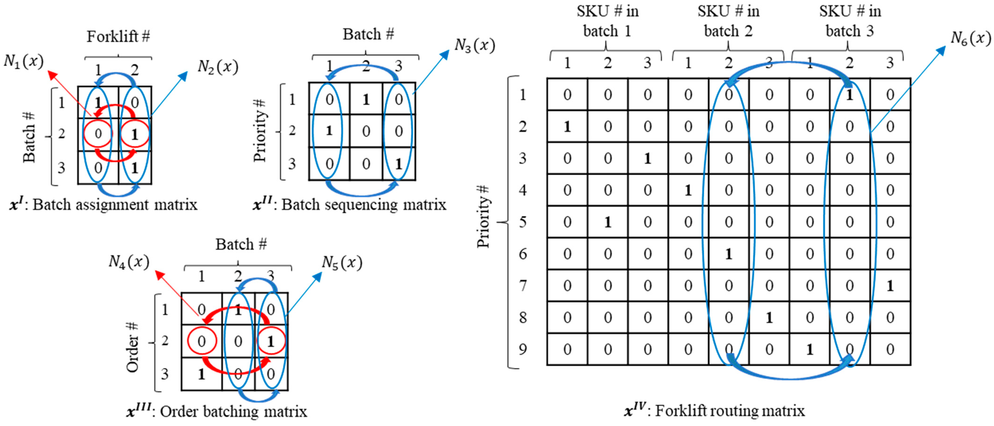 Sustainability 15 10551 g002 Sustainability 15 10551 g002
