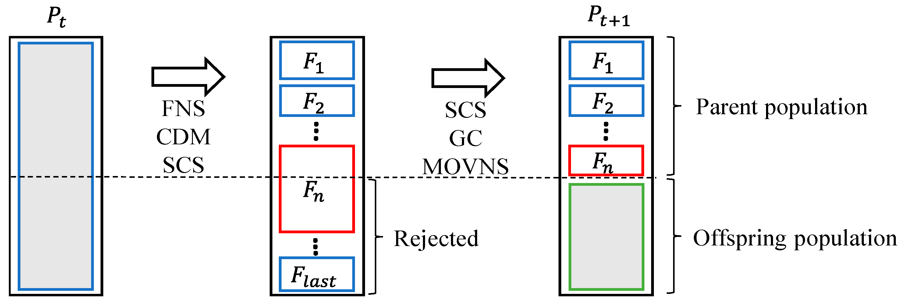 Sustainability 15 10551 g004 Sustainability 15 10551 g004