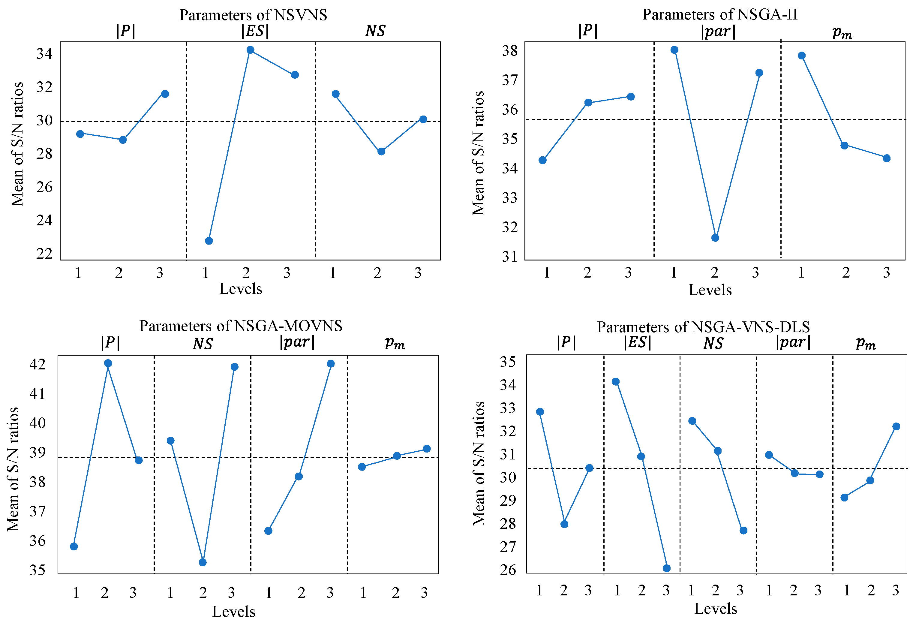 Sustainability 15 10551 g006 Sustainability 15 10551 g006