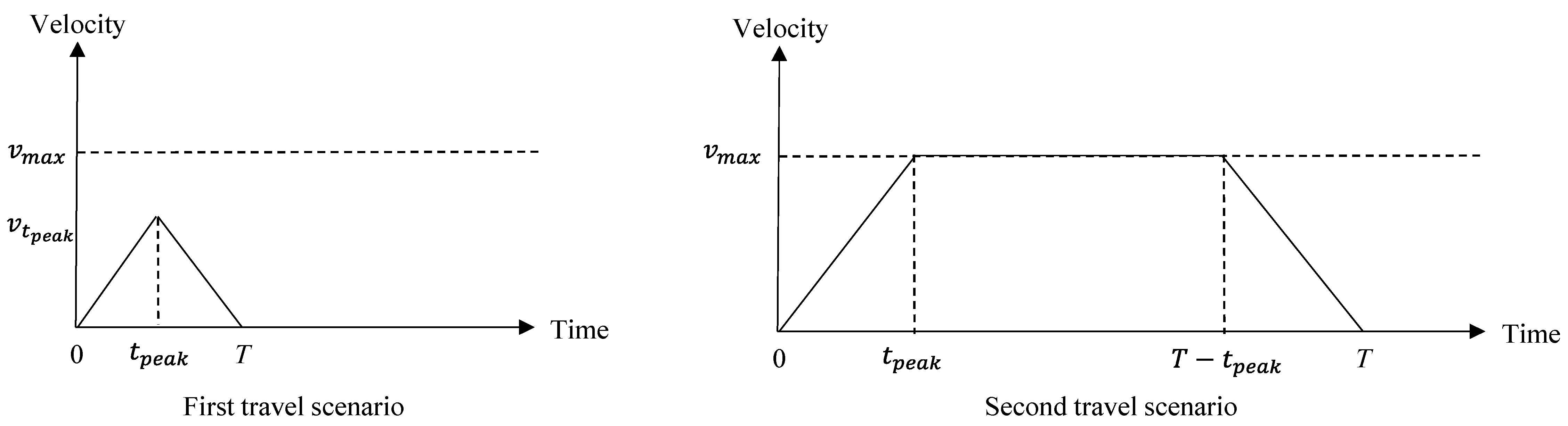 Sustainability 15 10551 g008 Sustainability 15 10551 g008