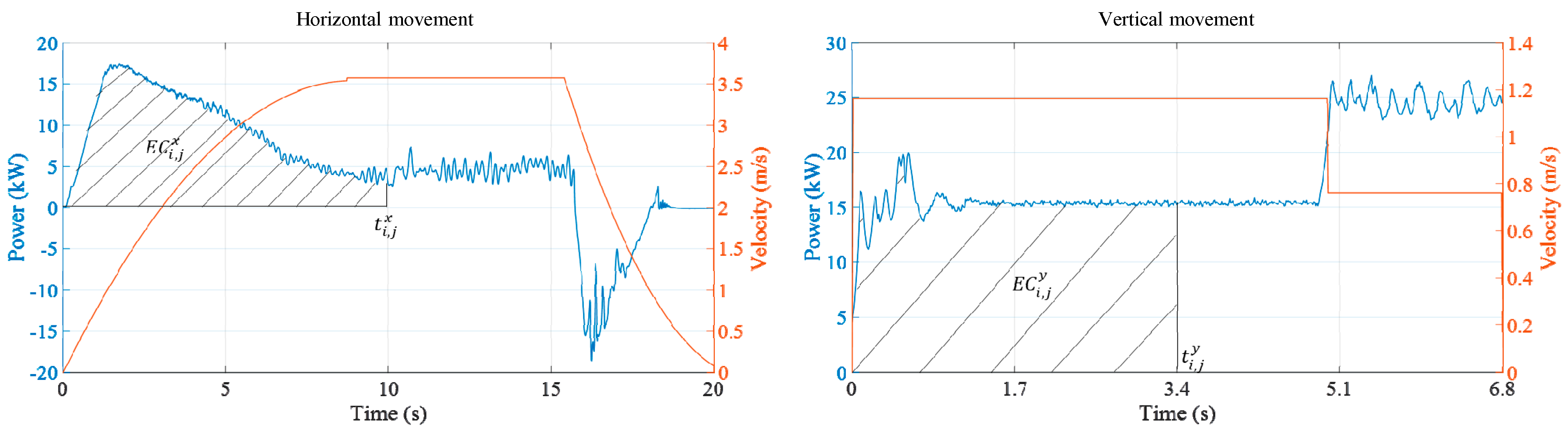 Sustainability 15 10551 g010 Sustainability 15 10551 g010
