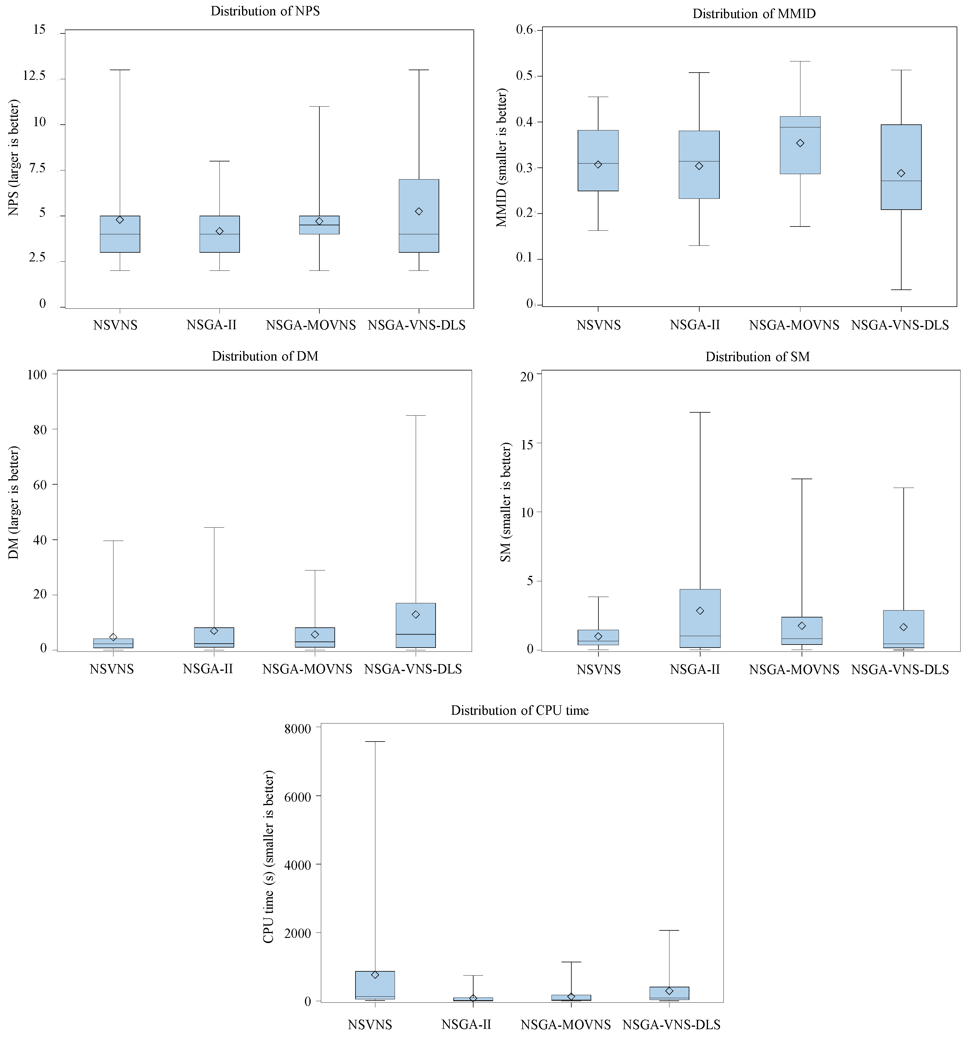 Sustainability 15 10551 g011 Sustainability 15 10551 g011