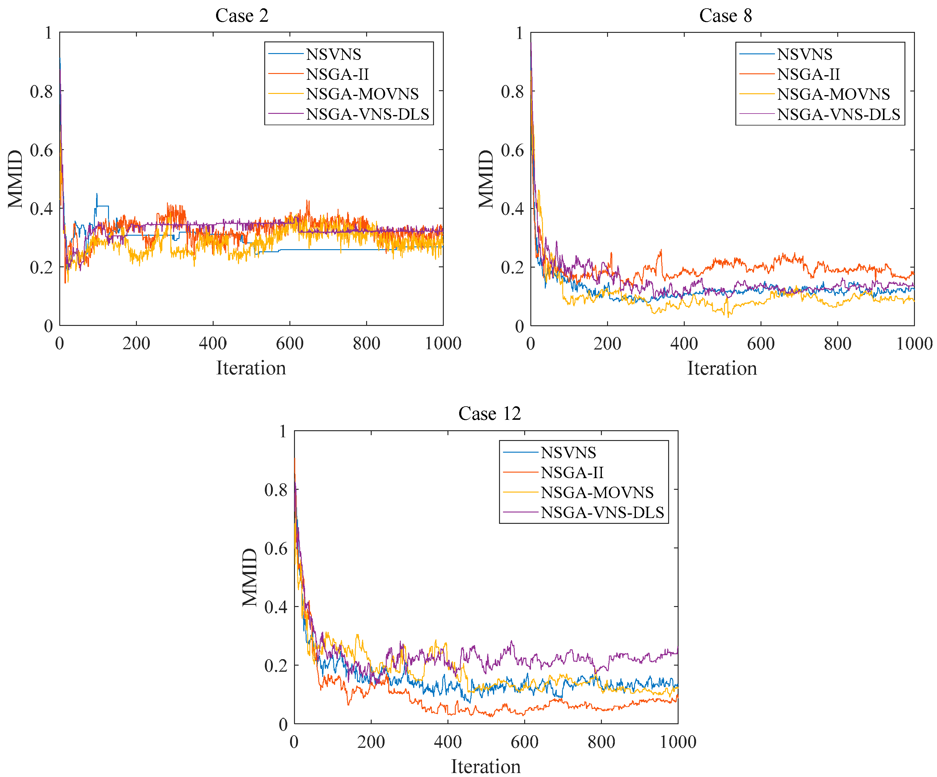 Sustainability 15 10551 g012 Sustainability 15 10551 g012