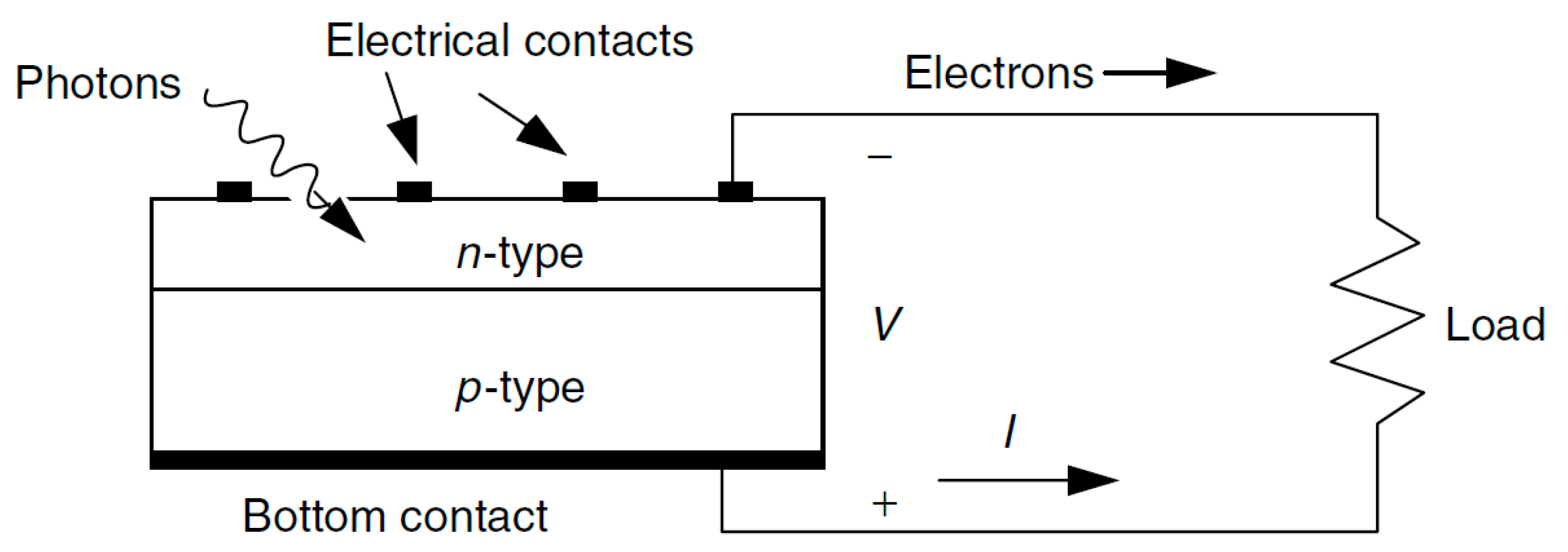 Sustainability 15 10554 g001 Sustainability 15 10554 g001