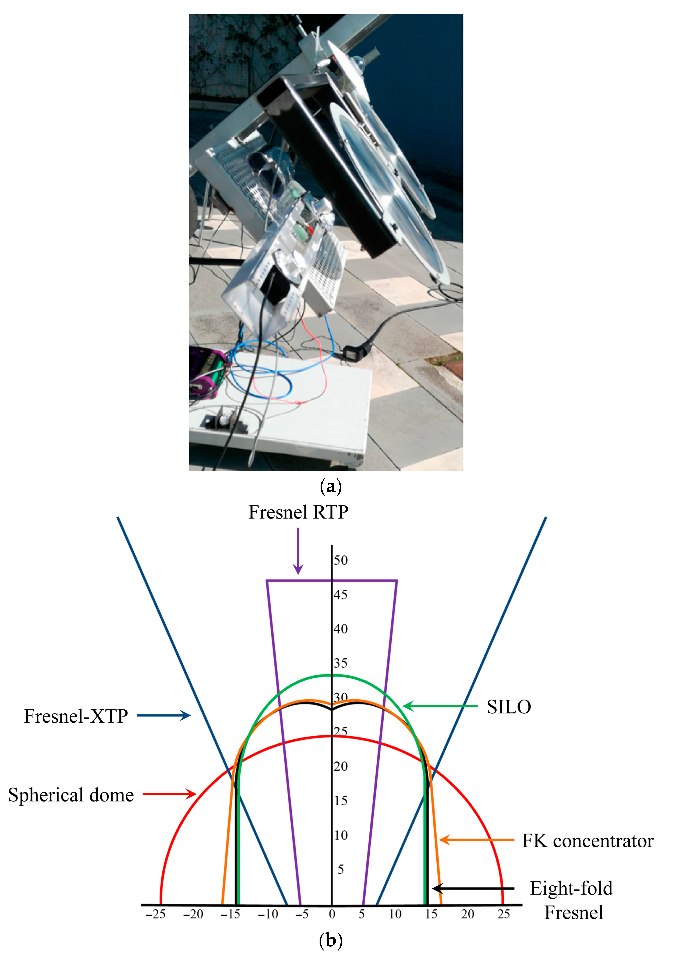 Sustainability 15 10554 g007 Sustainability 15 10554 g007