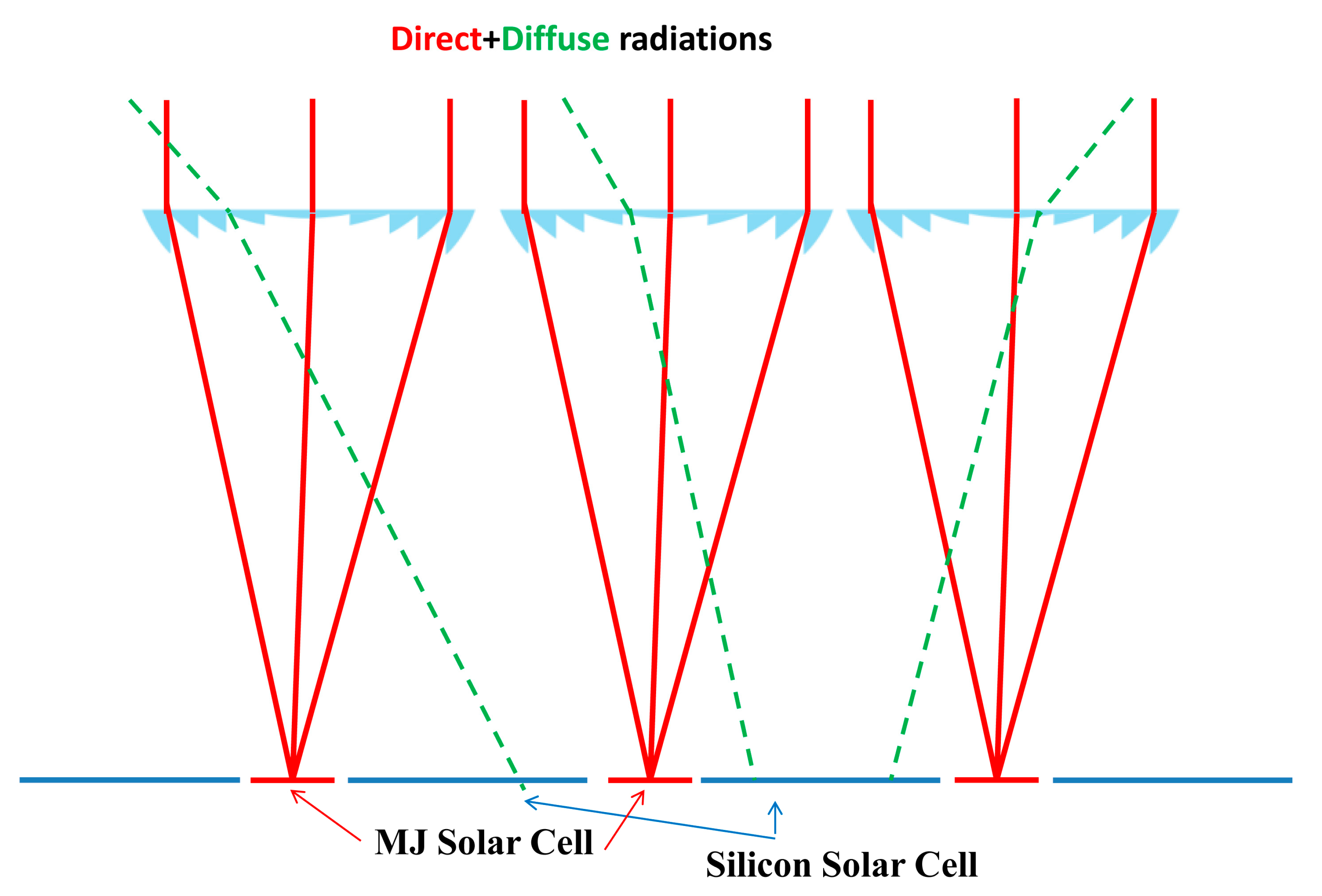 Sustainability 15 10554 g008 Sustainability 15 10554 g008