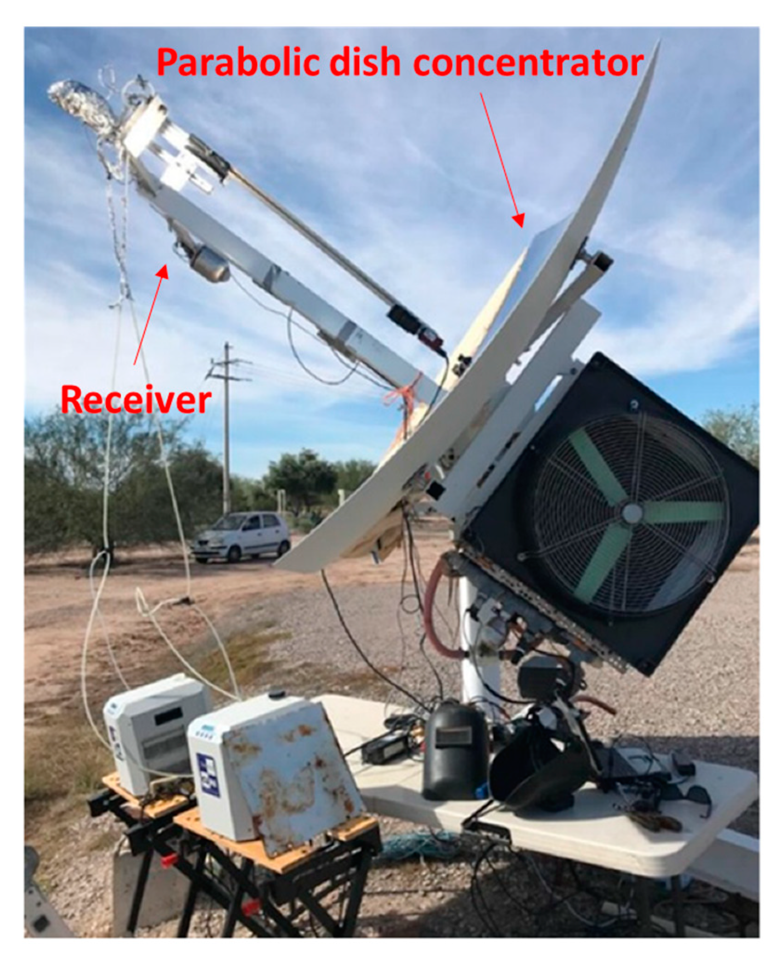 Sustainability 15 10554 g013 Sustainability 15 10554 g013