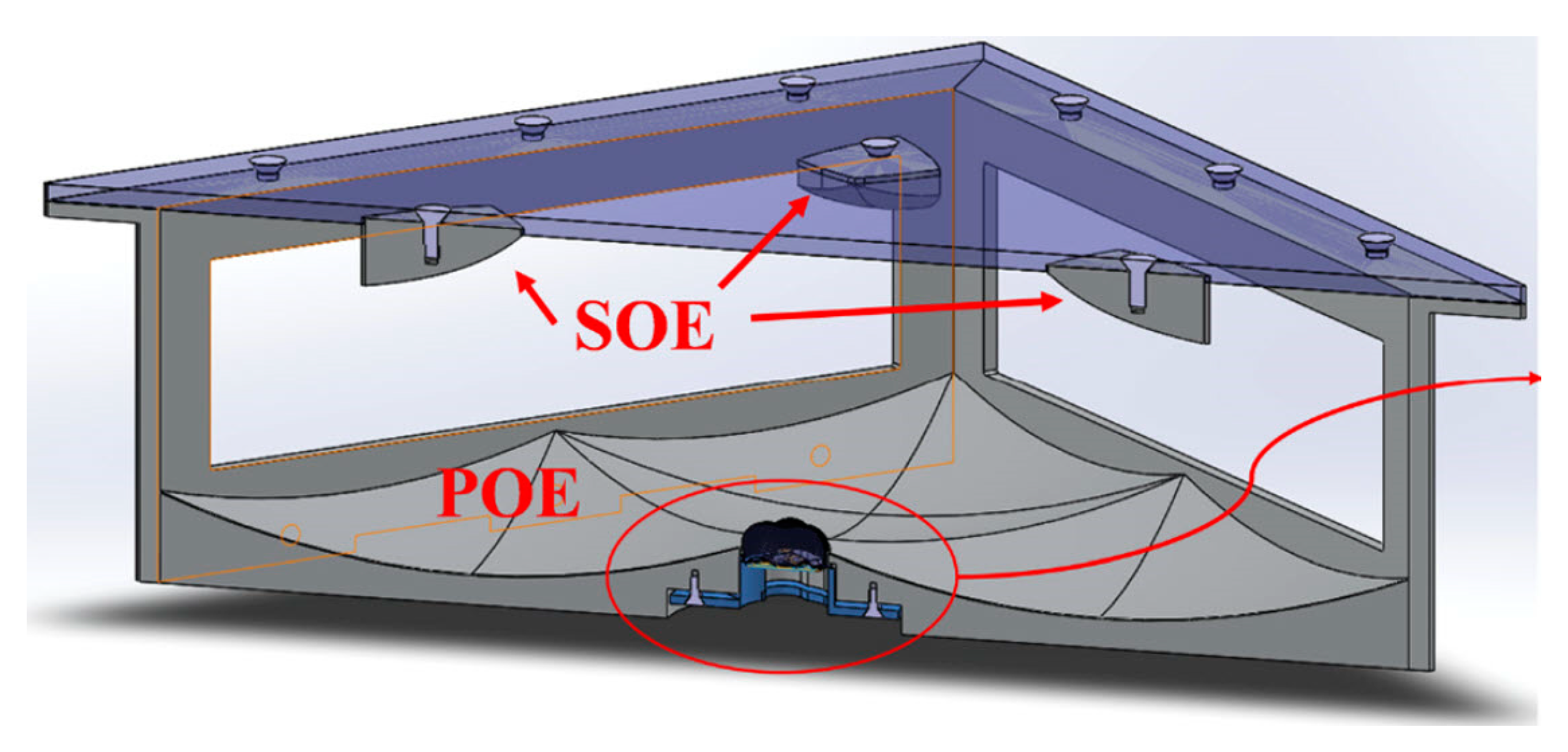 Sustainability 15 10554 g014 Sustainability 15 10554 g014