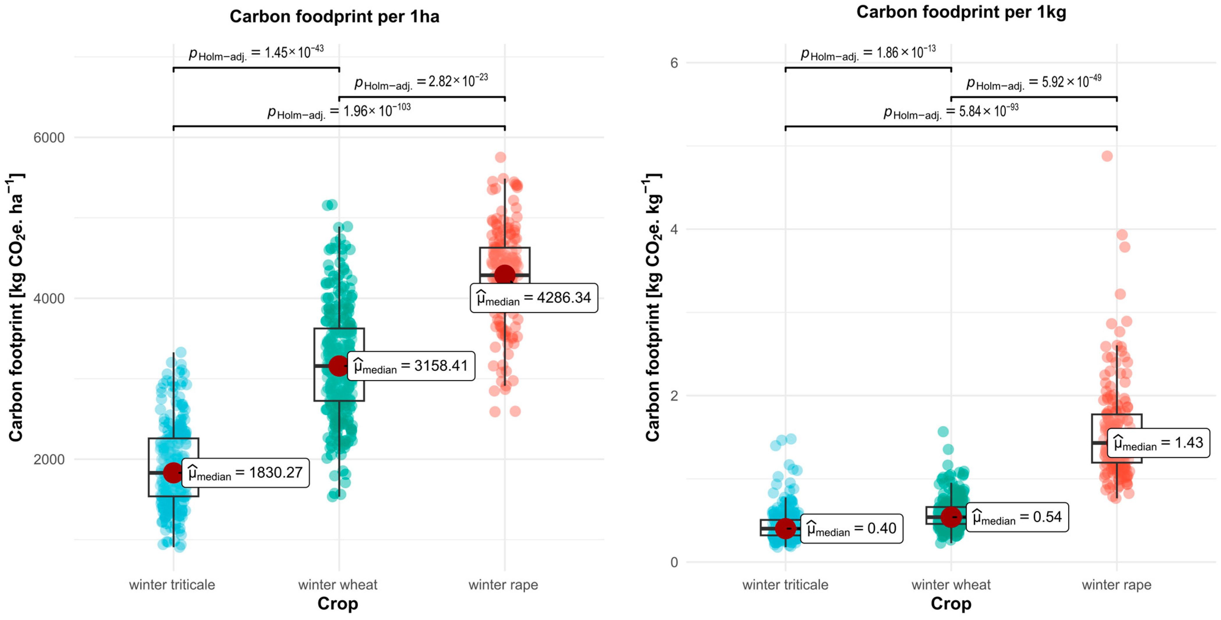 Sustainability 15 10557 g001