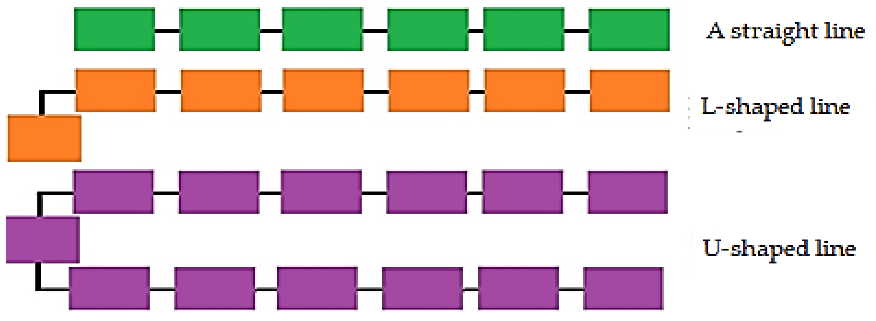 Sustainability 15 10558 g002 Sustainability 15 10558 g002