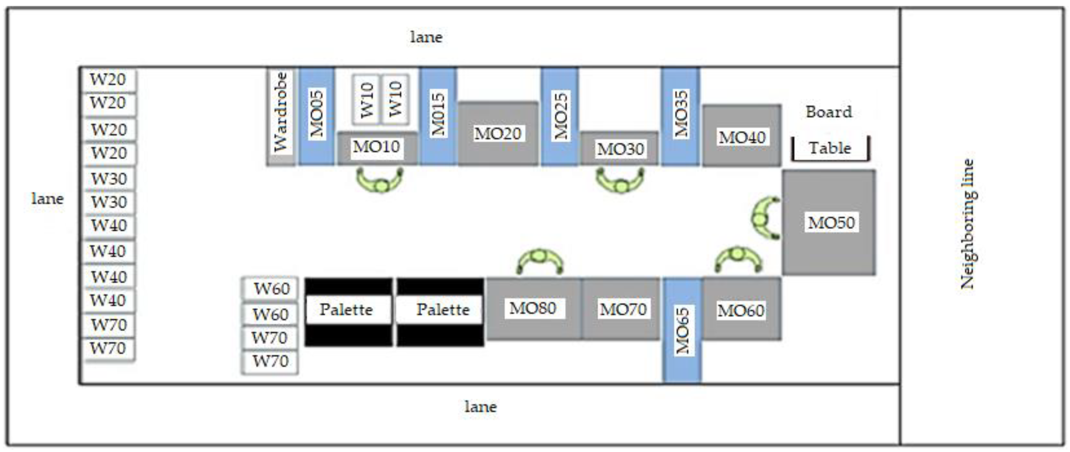 Sustainability 15 10558 g003 Sustainability 15 10558 g003