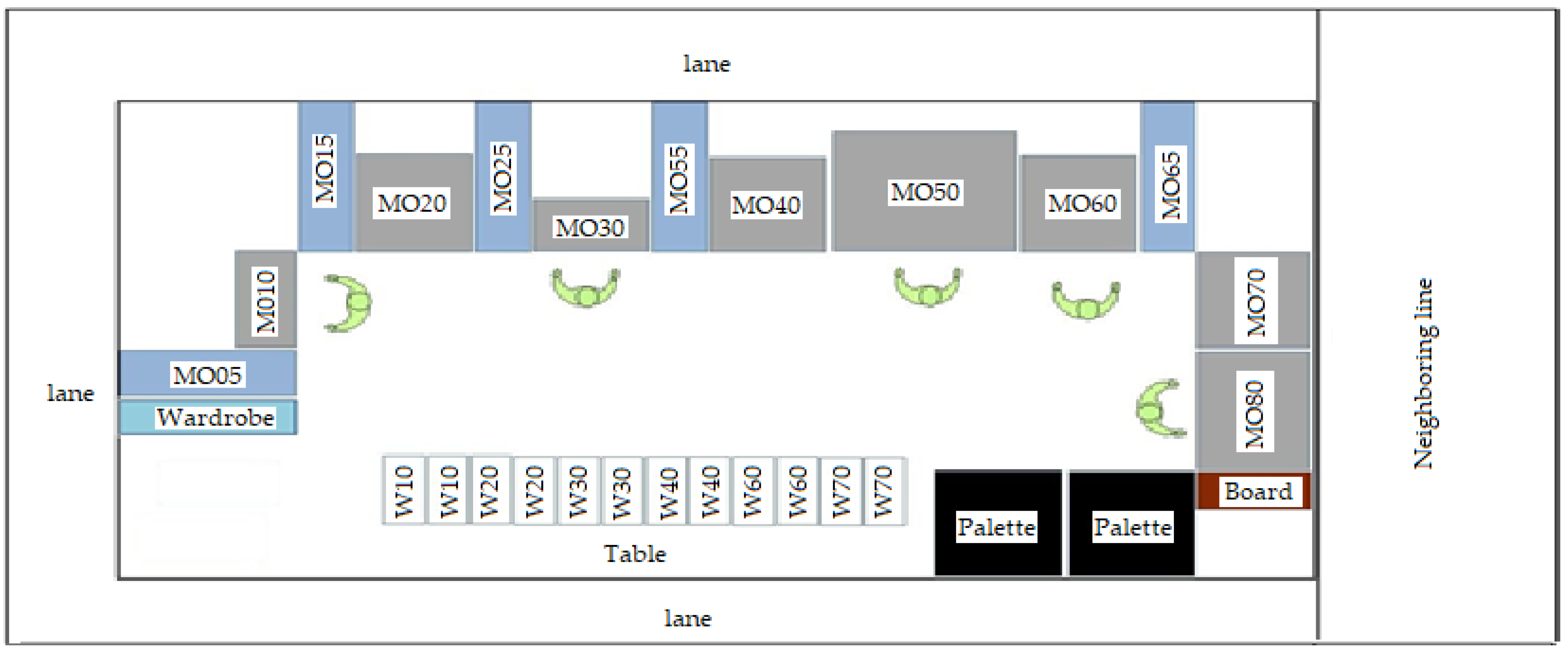 Sustainability 15 10558 g004 Sustainability 15 10558 g004