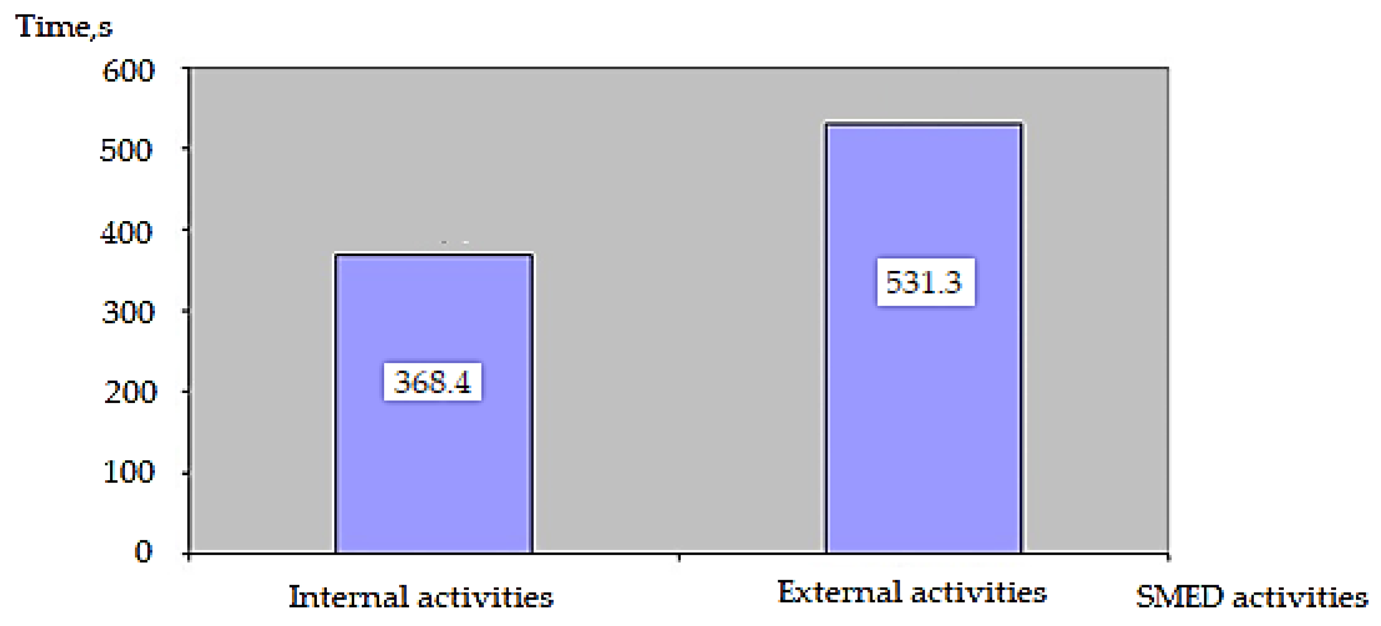Sustainability 15 10558 g007 Sustainability 15 10558 g007