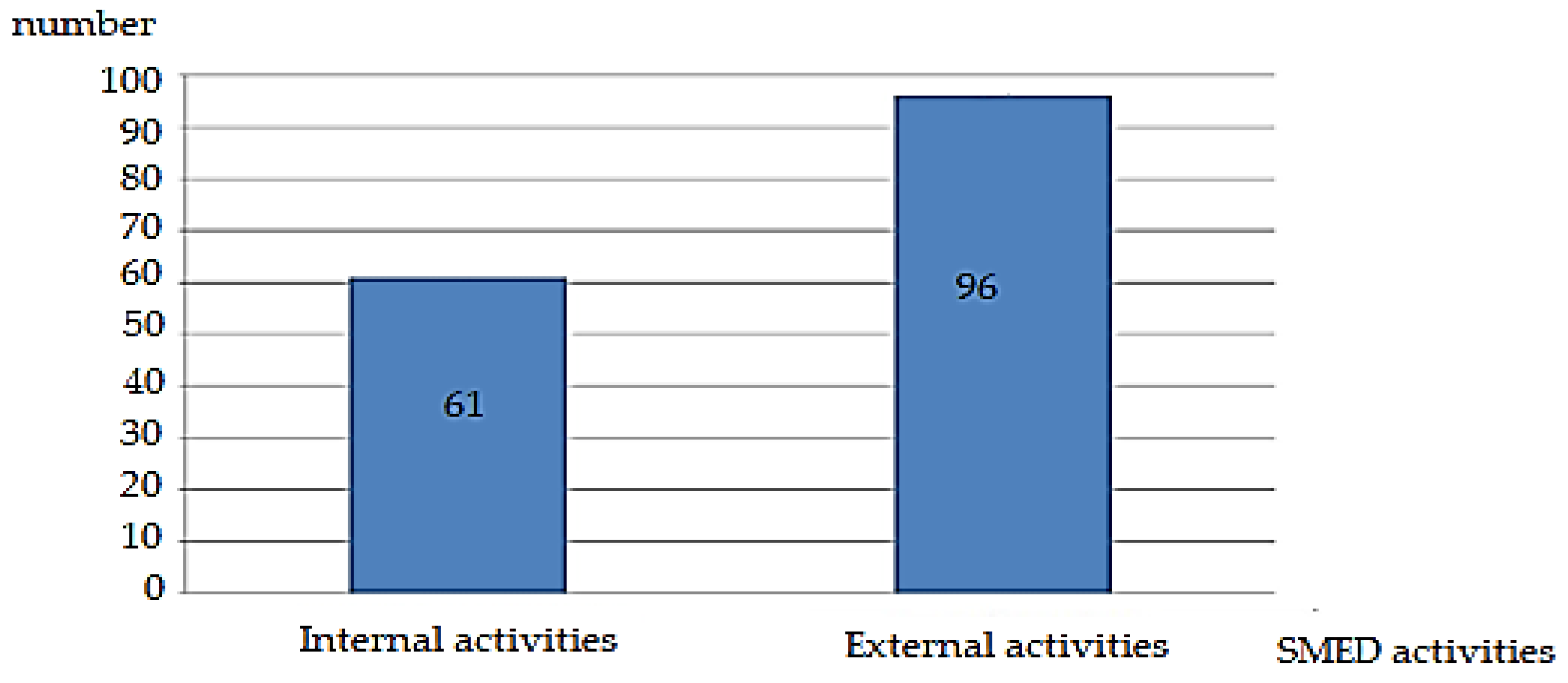 Sustainability 15 10558 g008 Sustainability 15 10558 g008