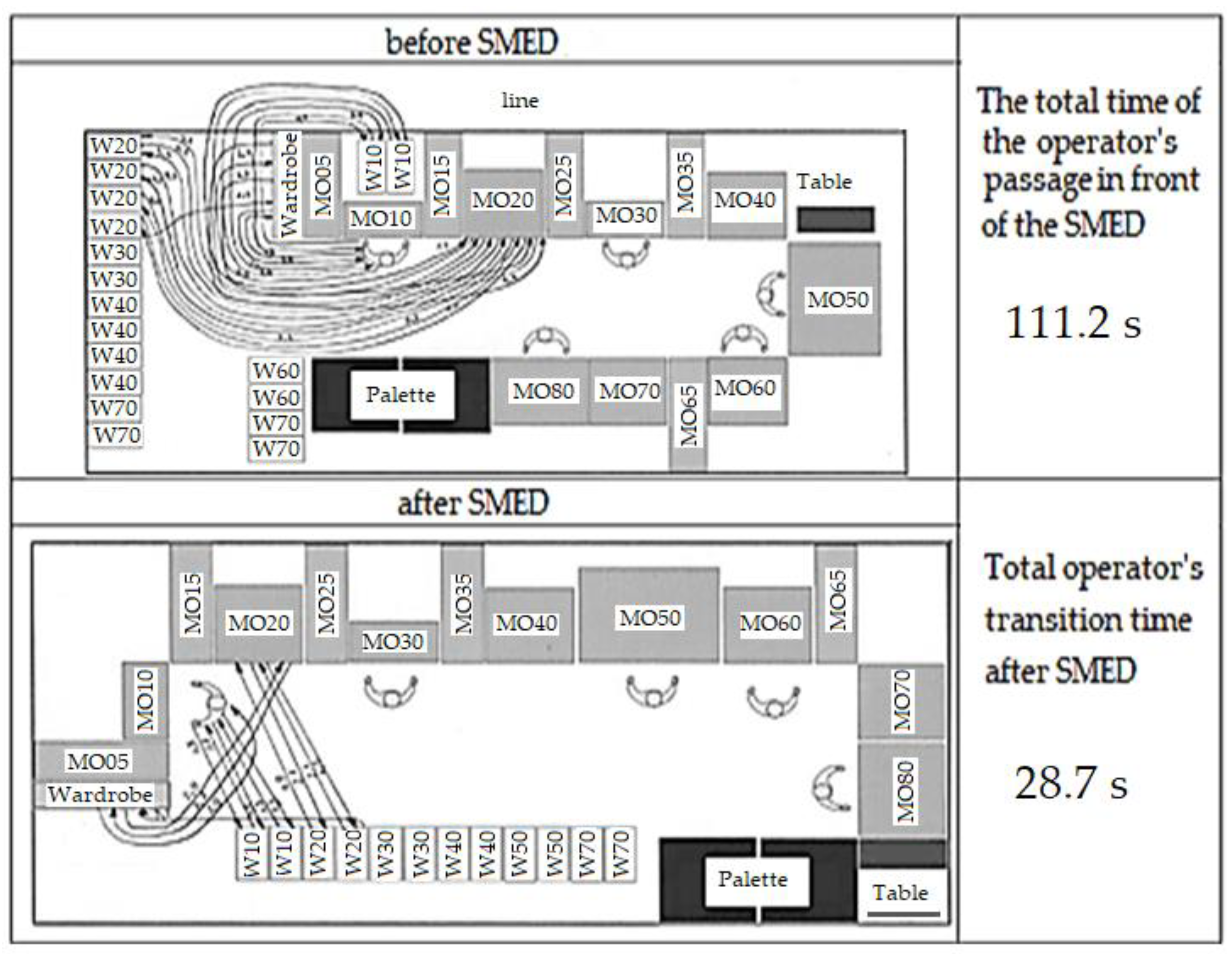 Sustainability 15 10558 g015 Sustainability 15 10558 g015