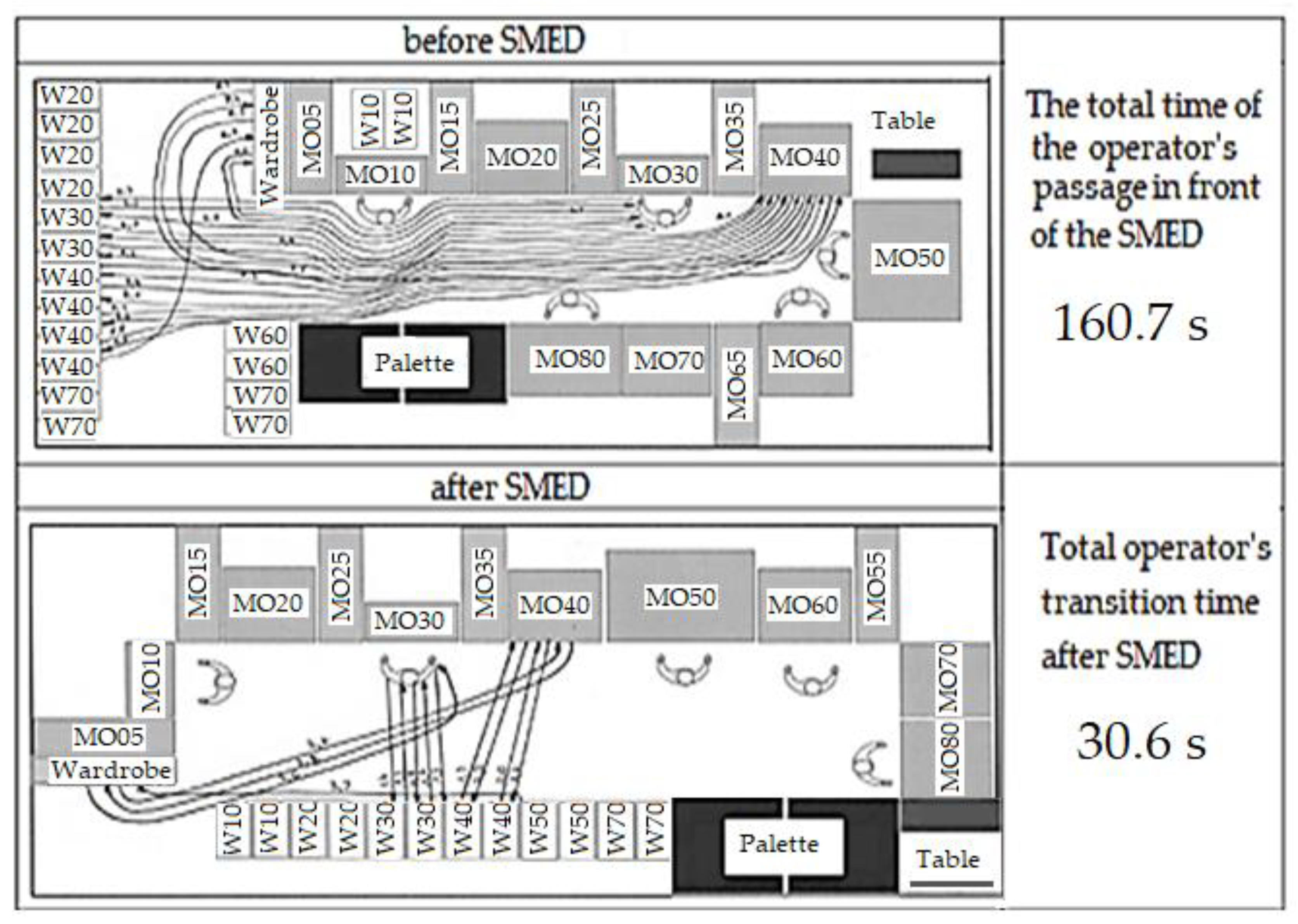 Sustainability 15 10558 g016 Sustainability 15 10558 g016