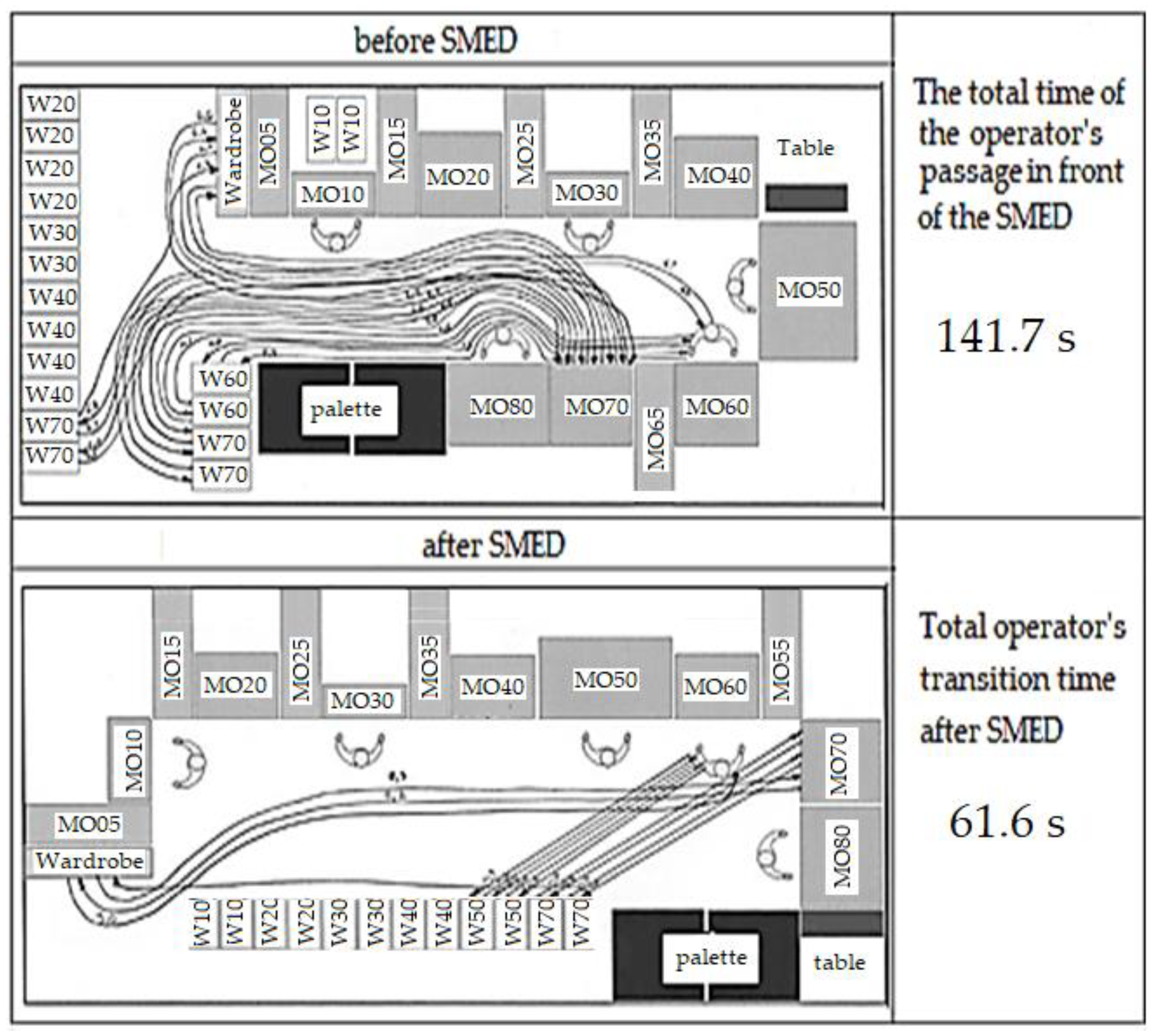 Sustainability 15 10558 g018 Sustainability 15 10558 g018