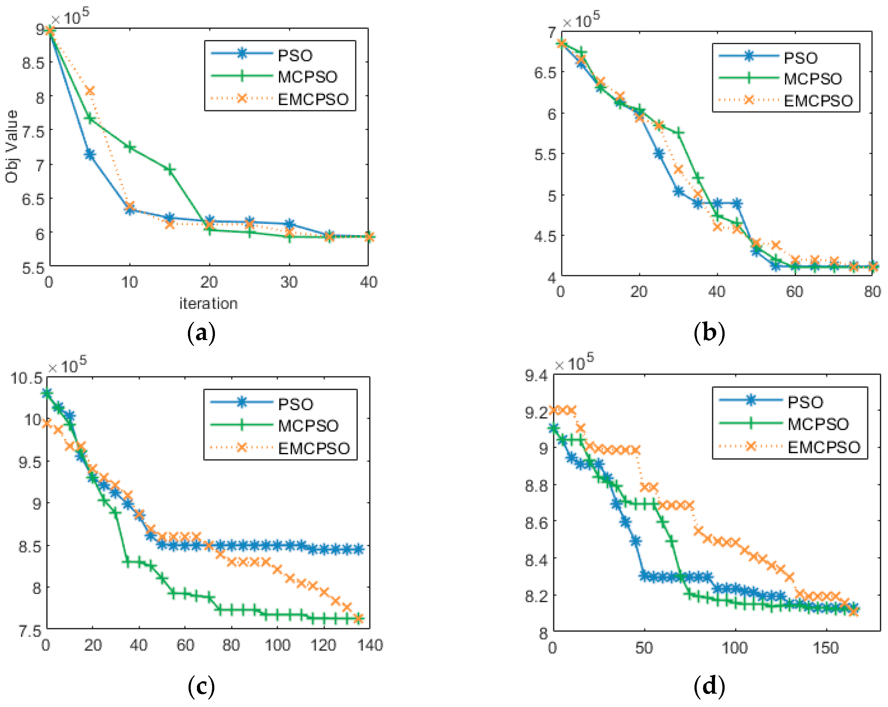 Sustainability 15 10560 g006 Sustainability 15 10560 g006