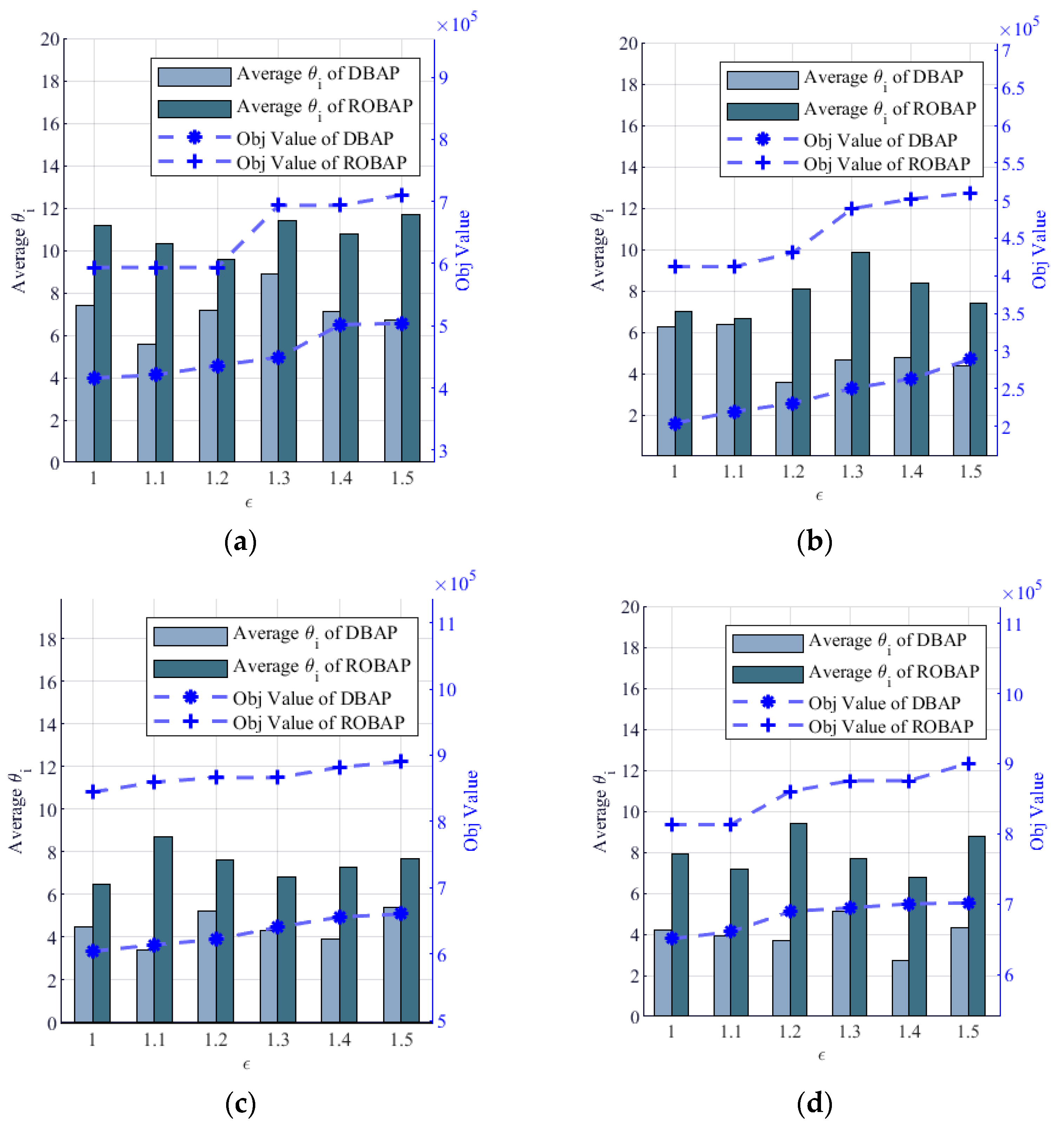 Sustainability 15 10560 g009 Sustainability 15 10560 g009