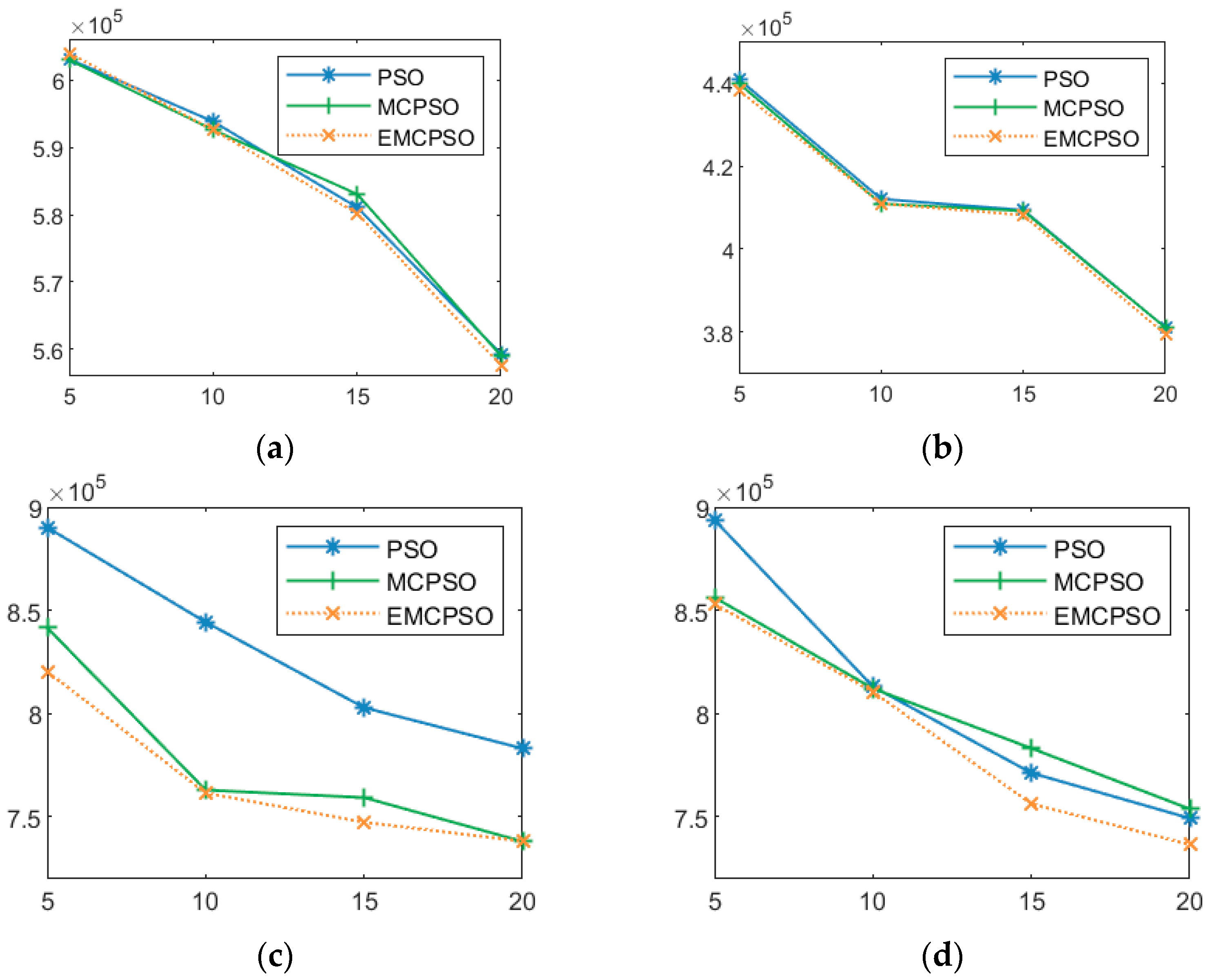 Sustainability 15 10560 g010 Sustainability 15 10560 g010