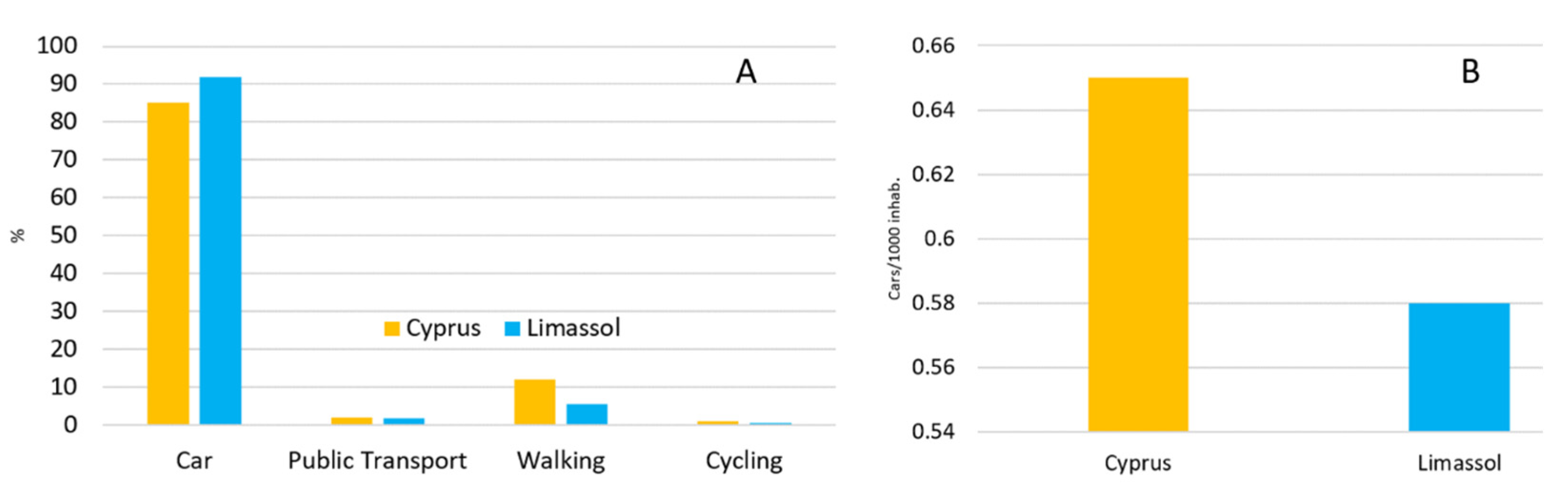 Sustainability 15 10563 g001