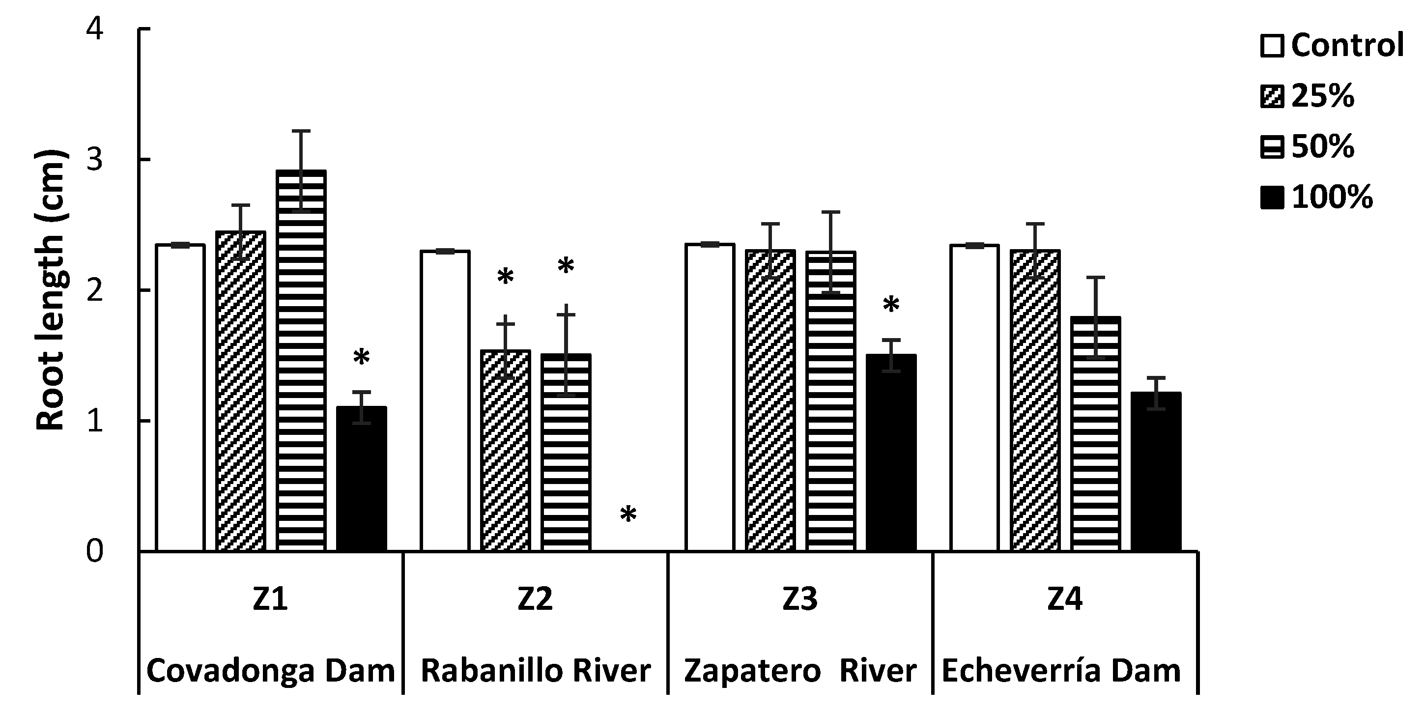 Sustainability 15 10565 g002 Sustainability 15 10565 g002