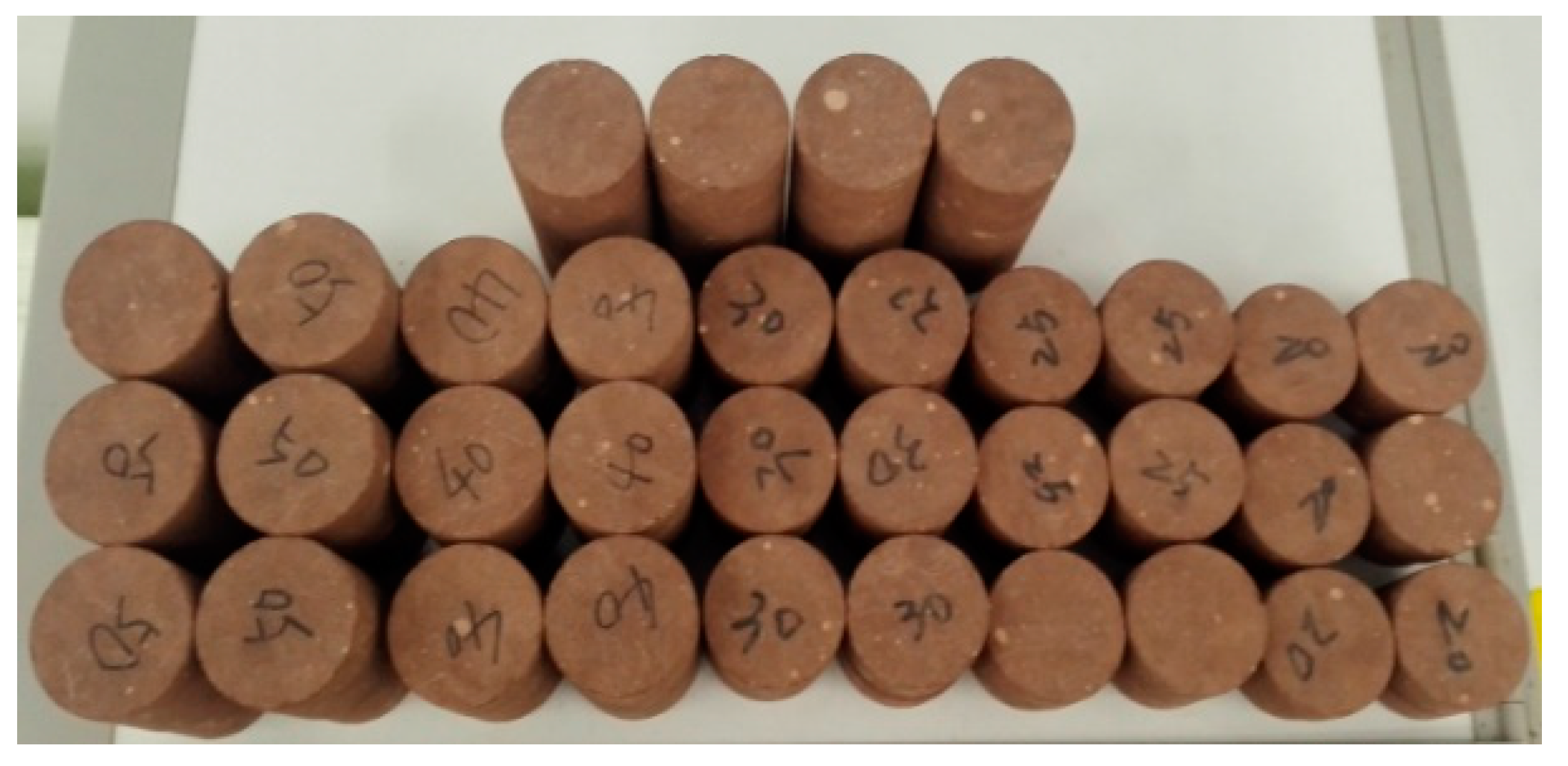 Sustainability 15 10566 g001 Sustainability 15 10566 g001