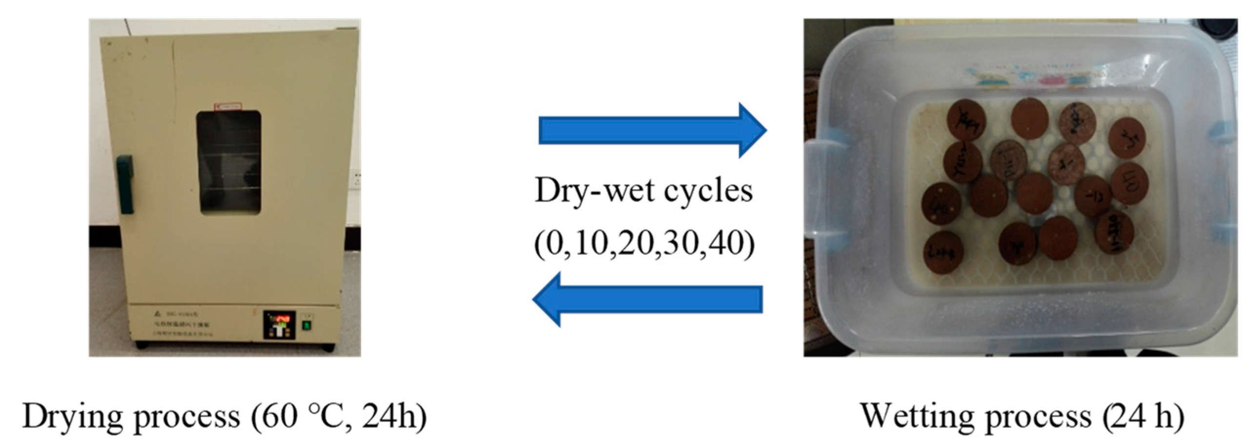 Sustainability 15 10566 g002 Sustainability 15 10566 g002