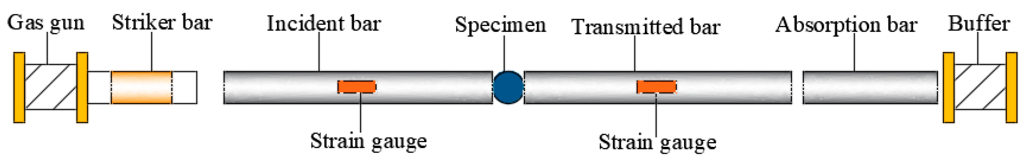 Sustainability 15 10566 g003 Sustainability 15 10566 g003