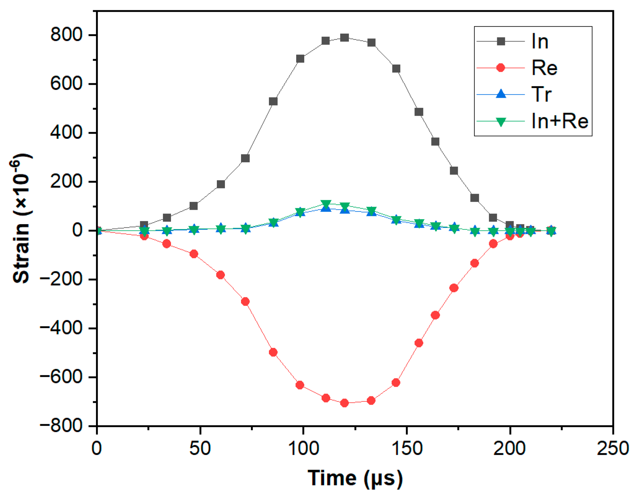 Sustainability 15 10566 g004 Sustainability 15 10566 g004