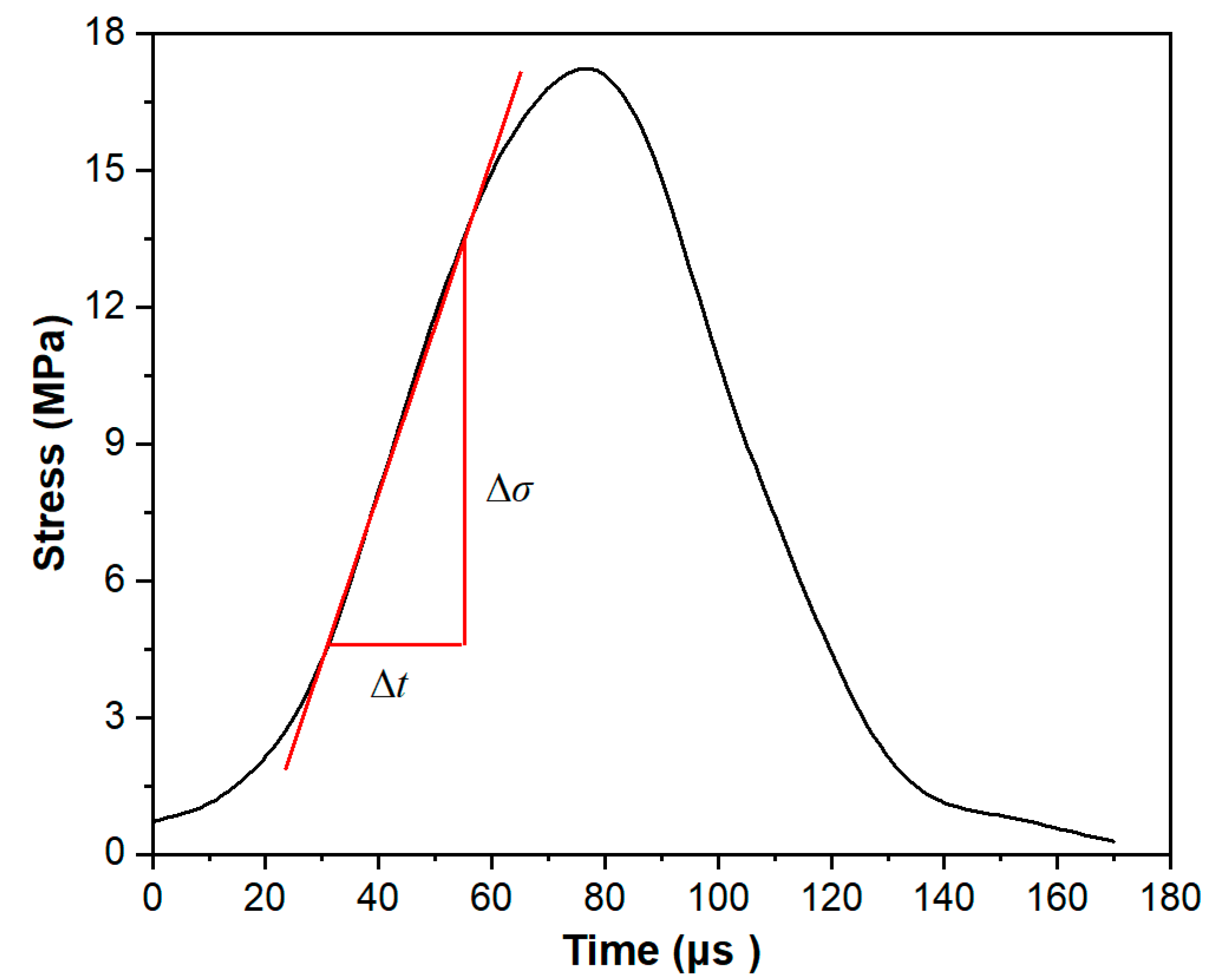 Sustainability 15 10566 g005 Sustainability 15 10566 g005