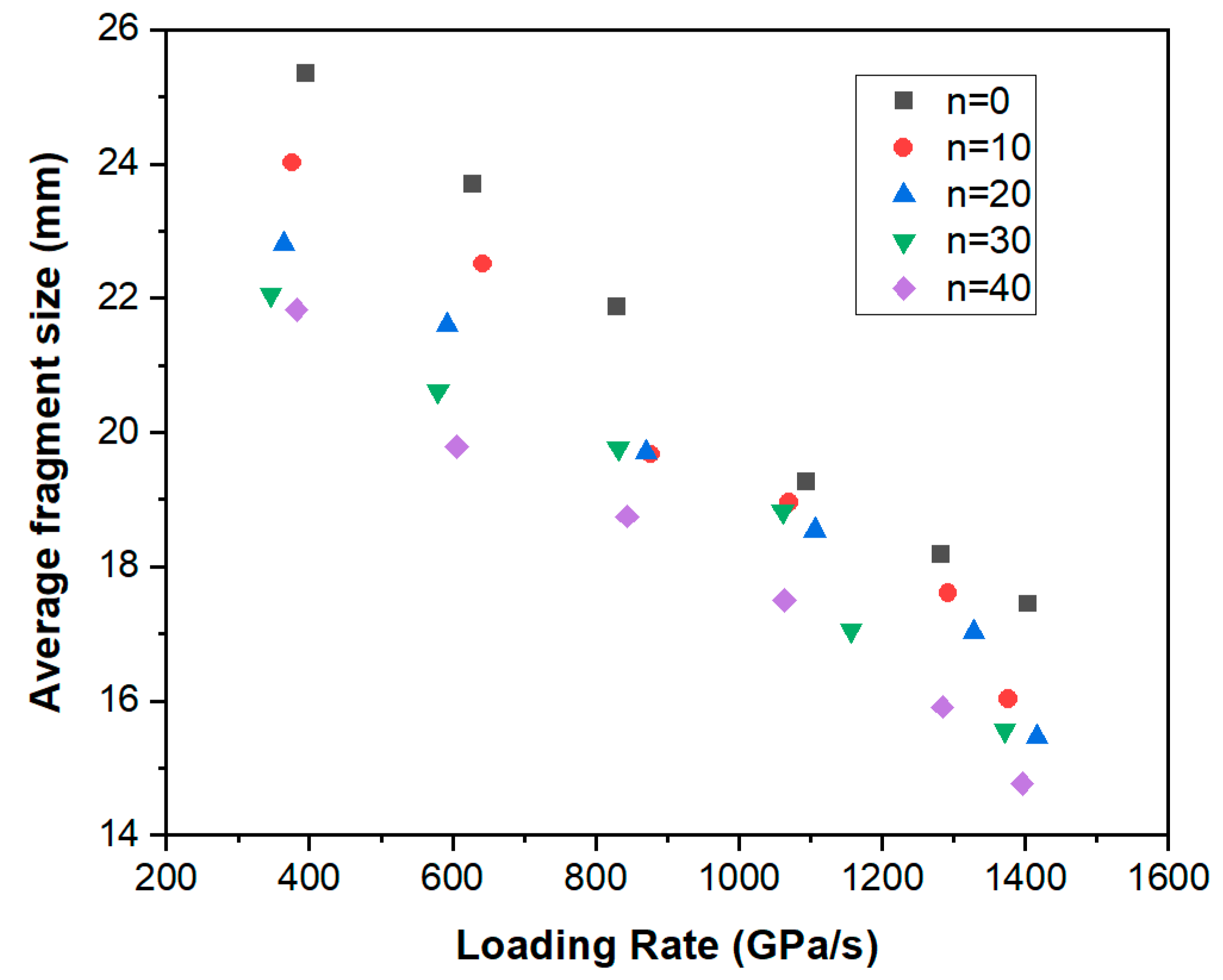 Sustainability 15 10566 g008 Sustainability 15 10566 g008