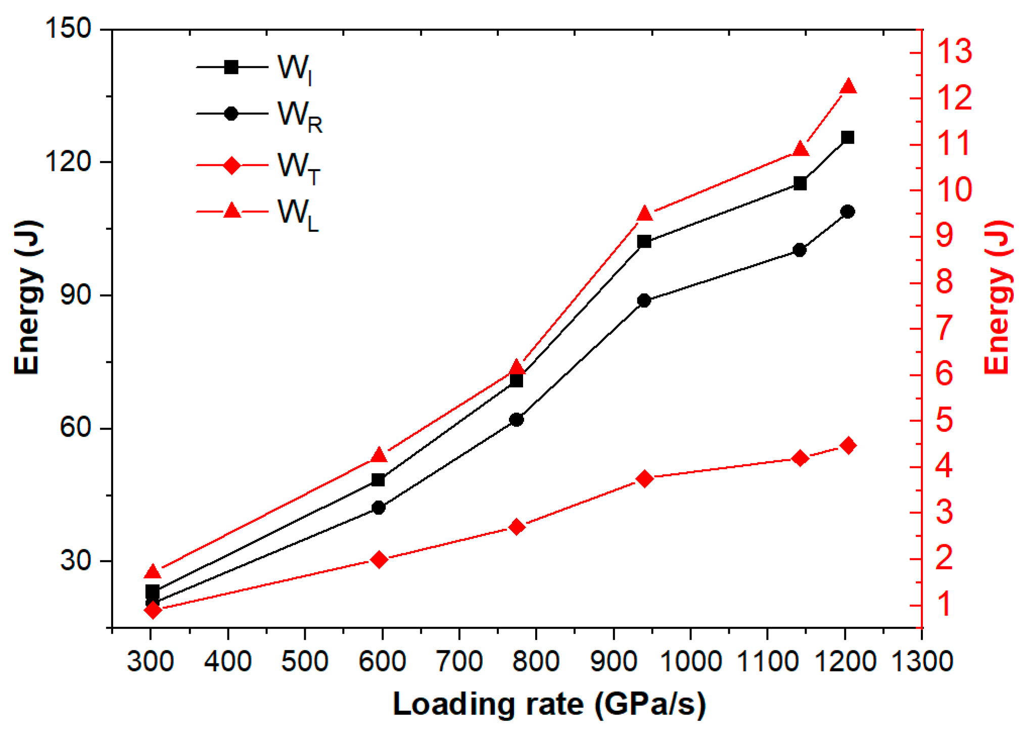Sustainability 15 10566 g009 Sustainability 15 10566 g009