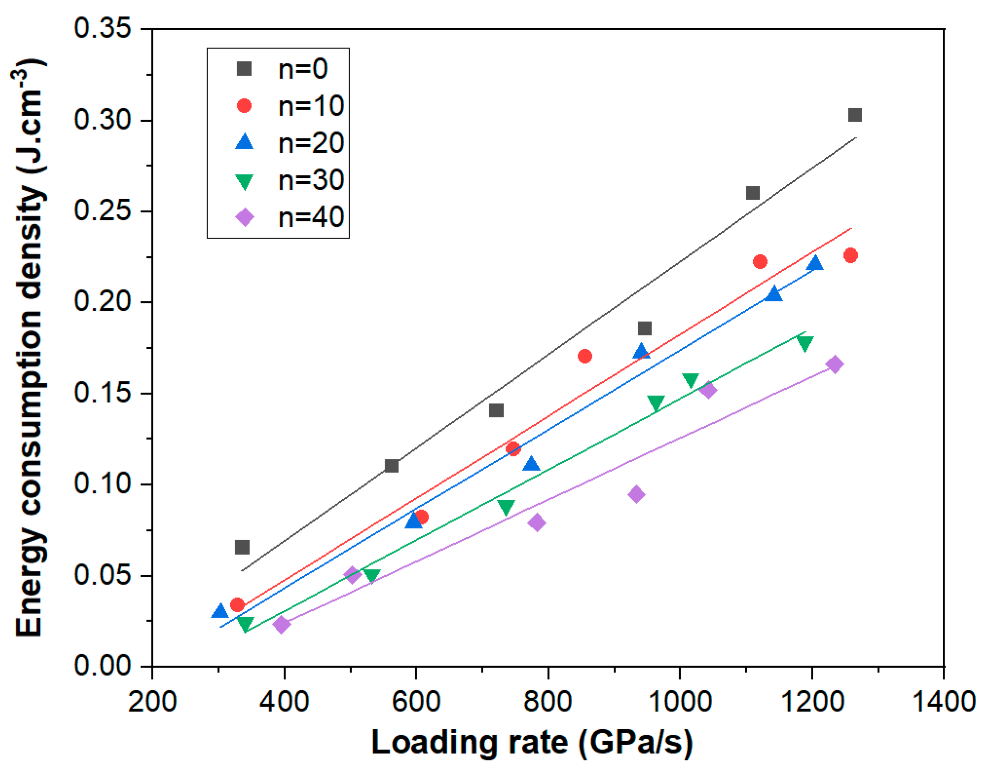 Sustainability 15 10566 g010 Sustainability 15 10566 g010