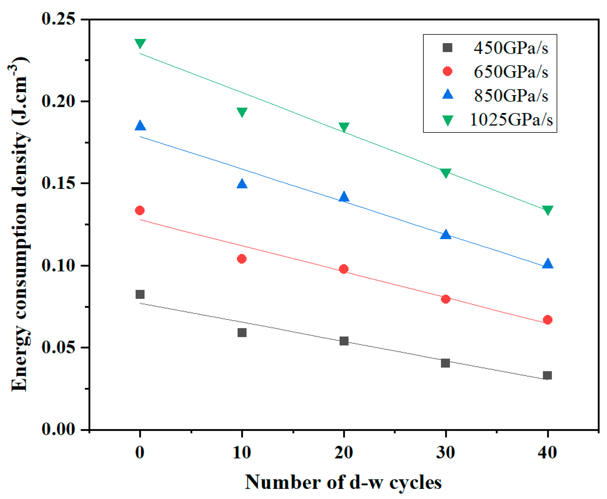 Sustainability 15 10566 g013 Sustainability 15 10566 g013