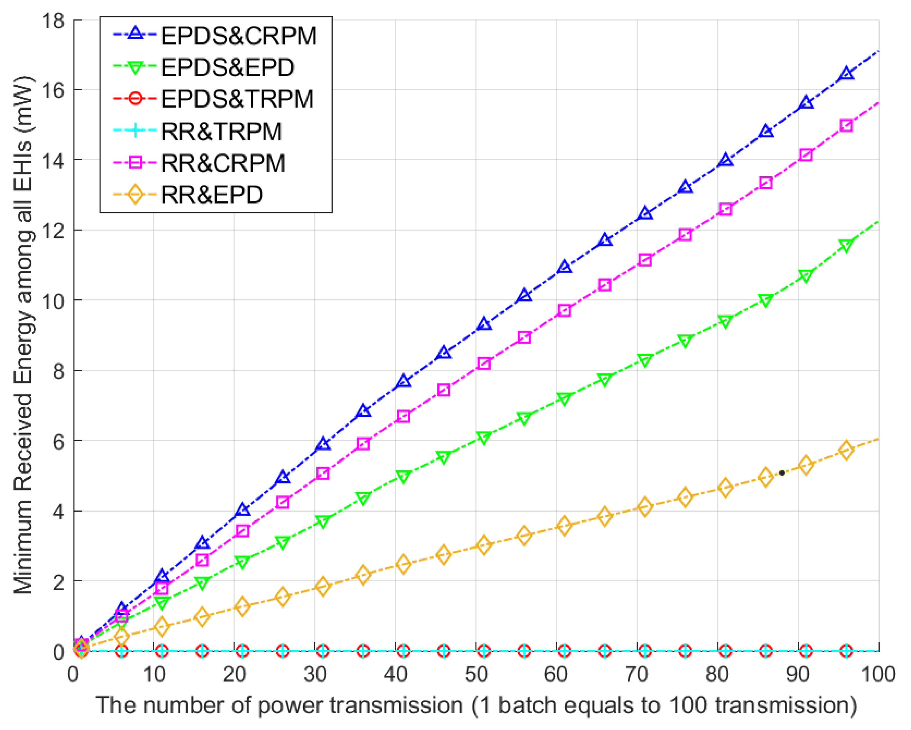 Sustainability 15 10567 g004