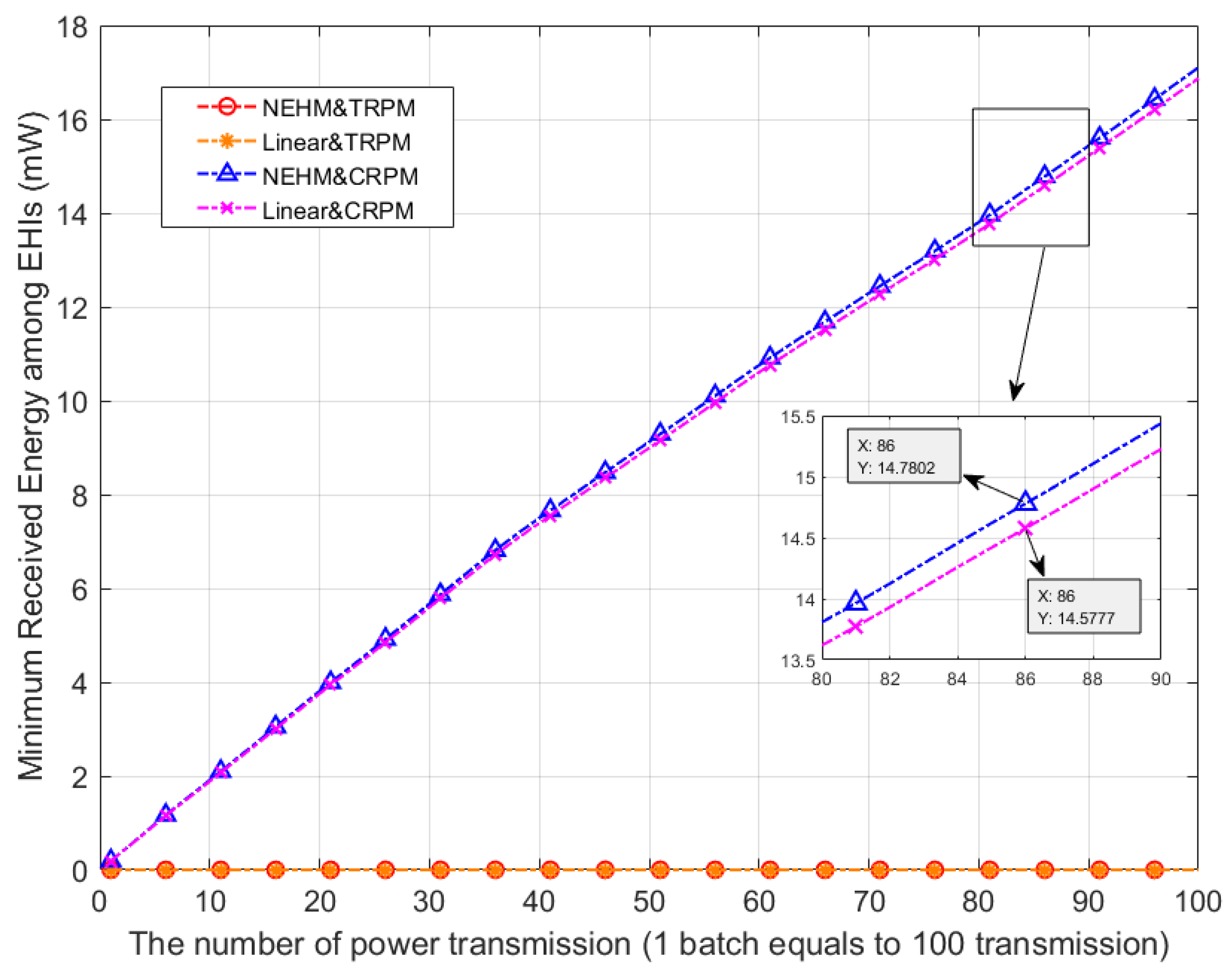 Sustainability 15 10567 g005