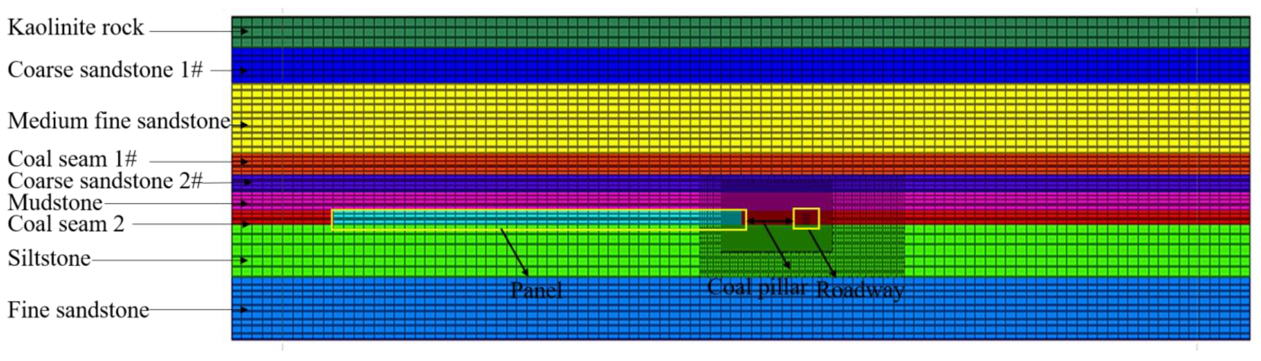 Sustainability 15 10569 g001 550