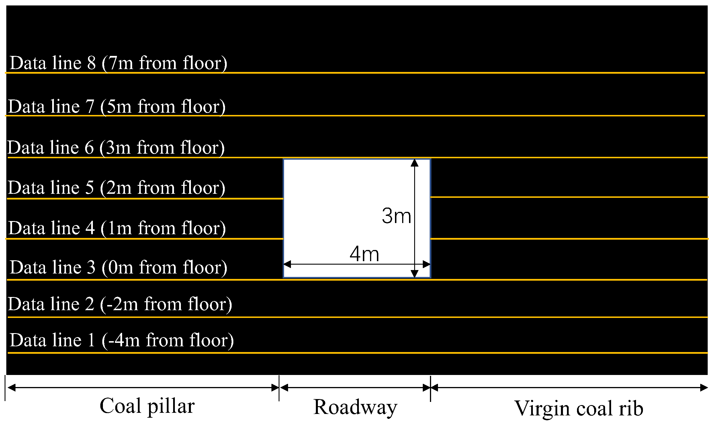 Sustainability 15 10569 g002 550