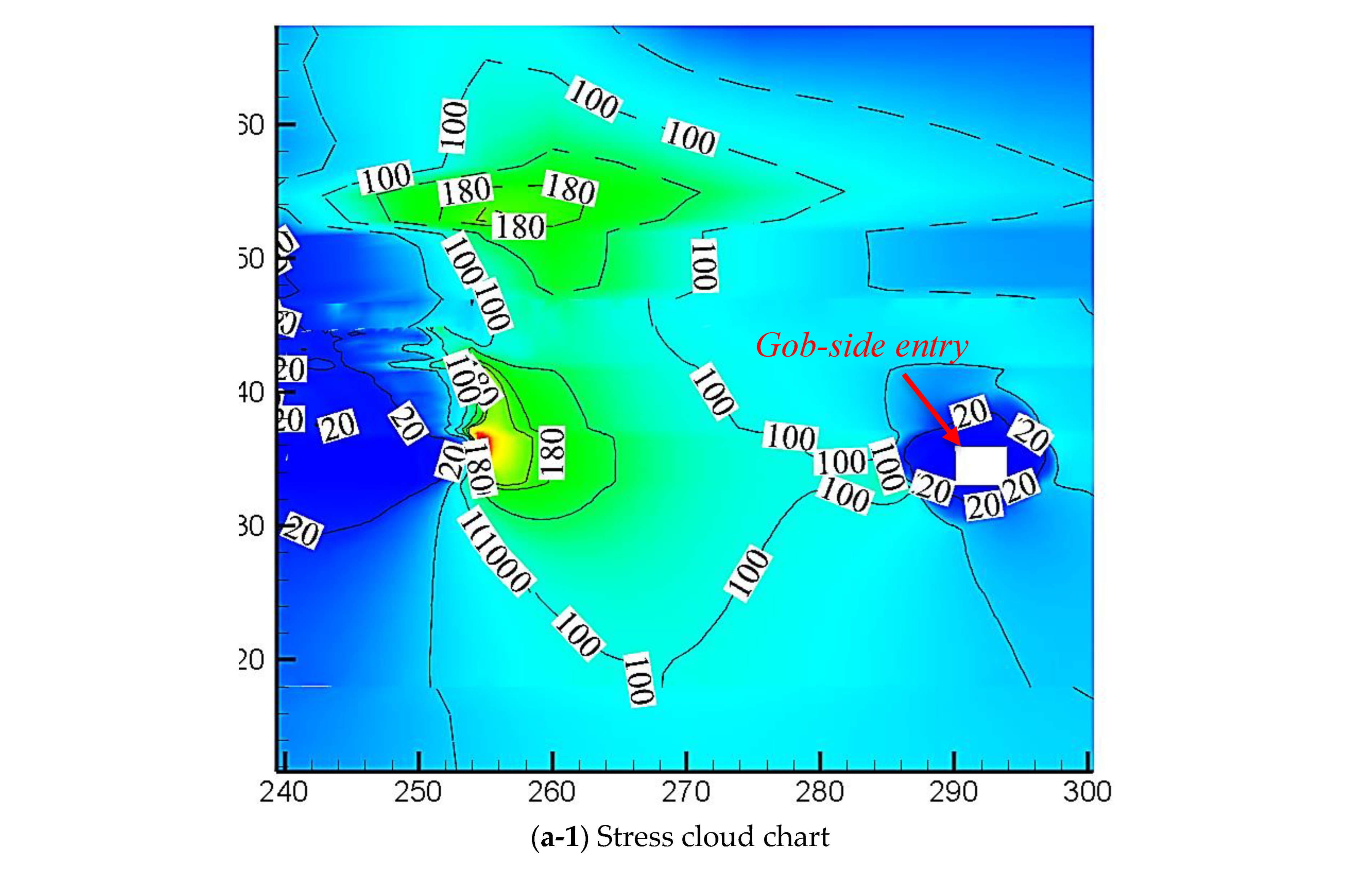 Sustainability 15 10569 g003a 550