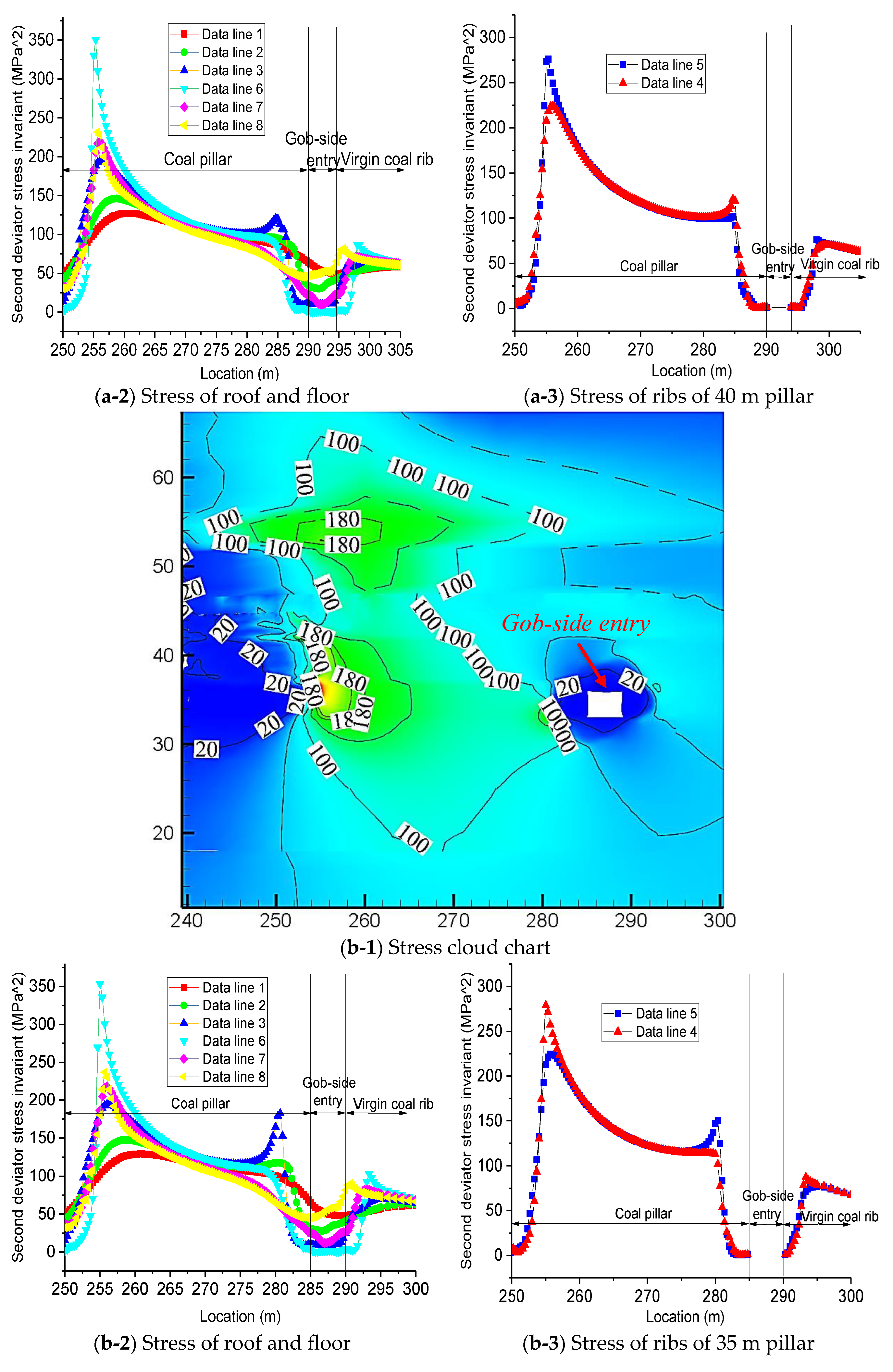 Sustainability 15 10569 g003b 550