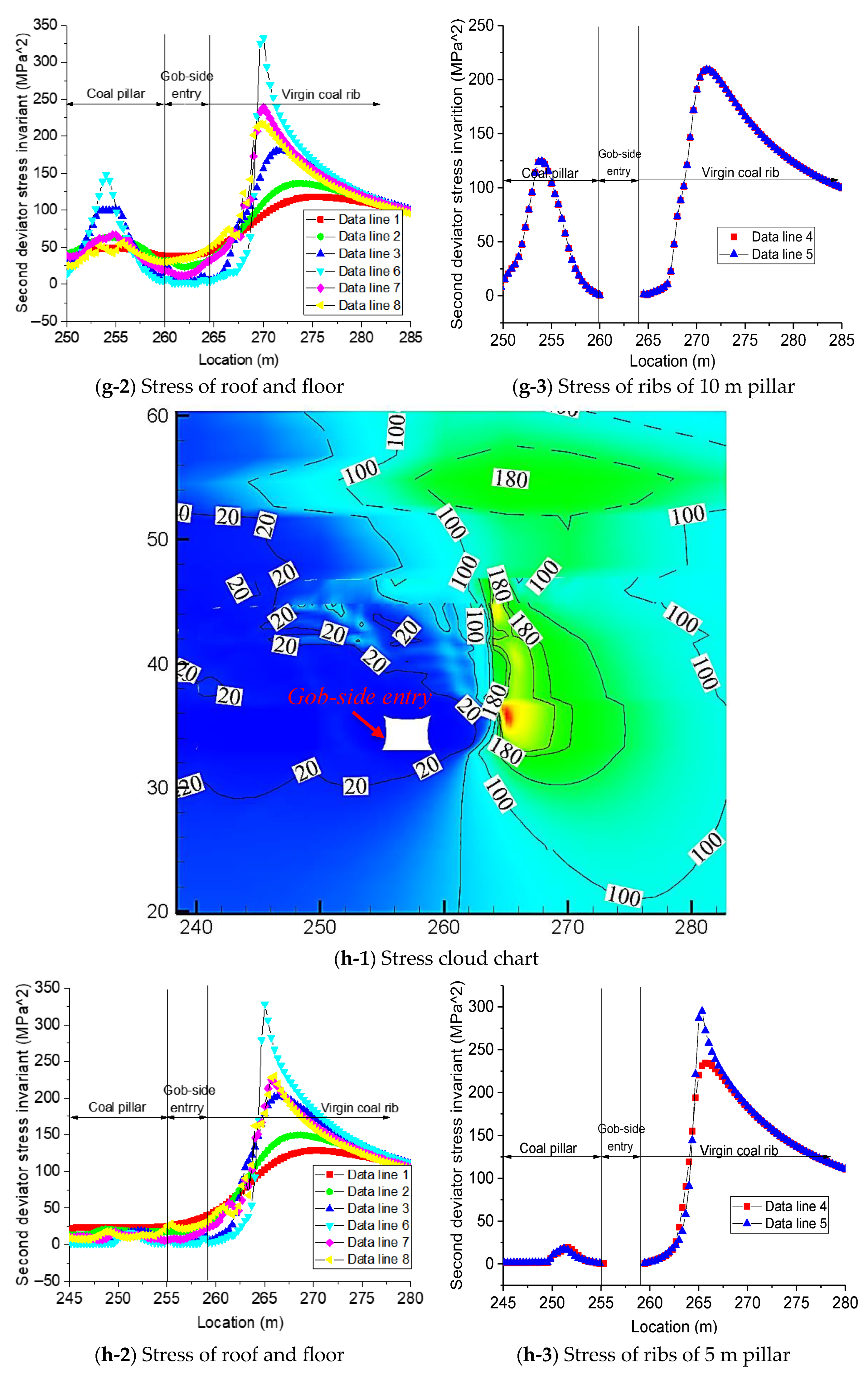 Sustainability 15 10569 g003f 550