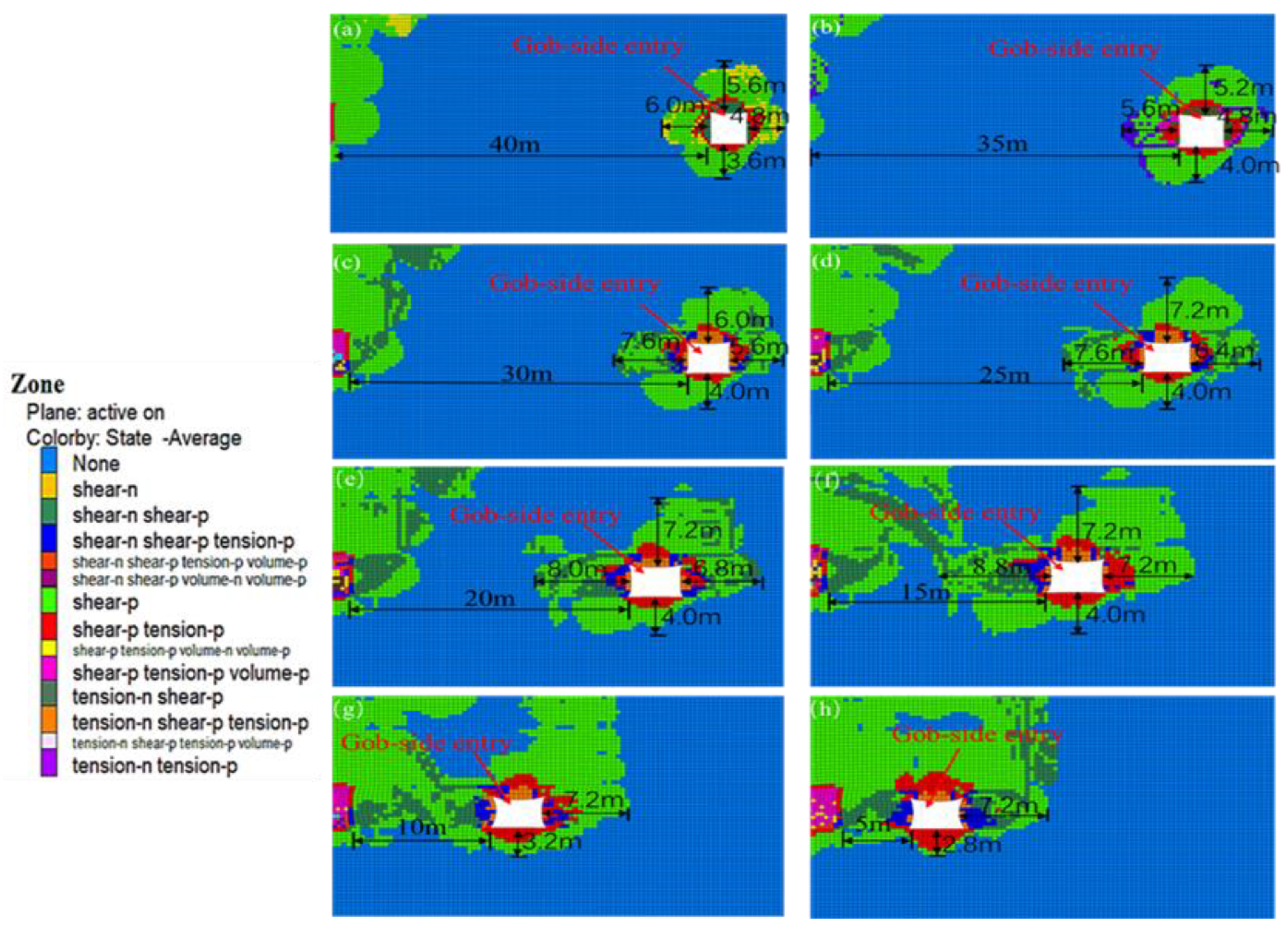 Sustainability 15 10569 g004 550