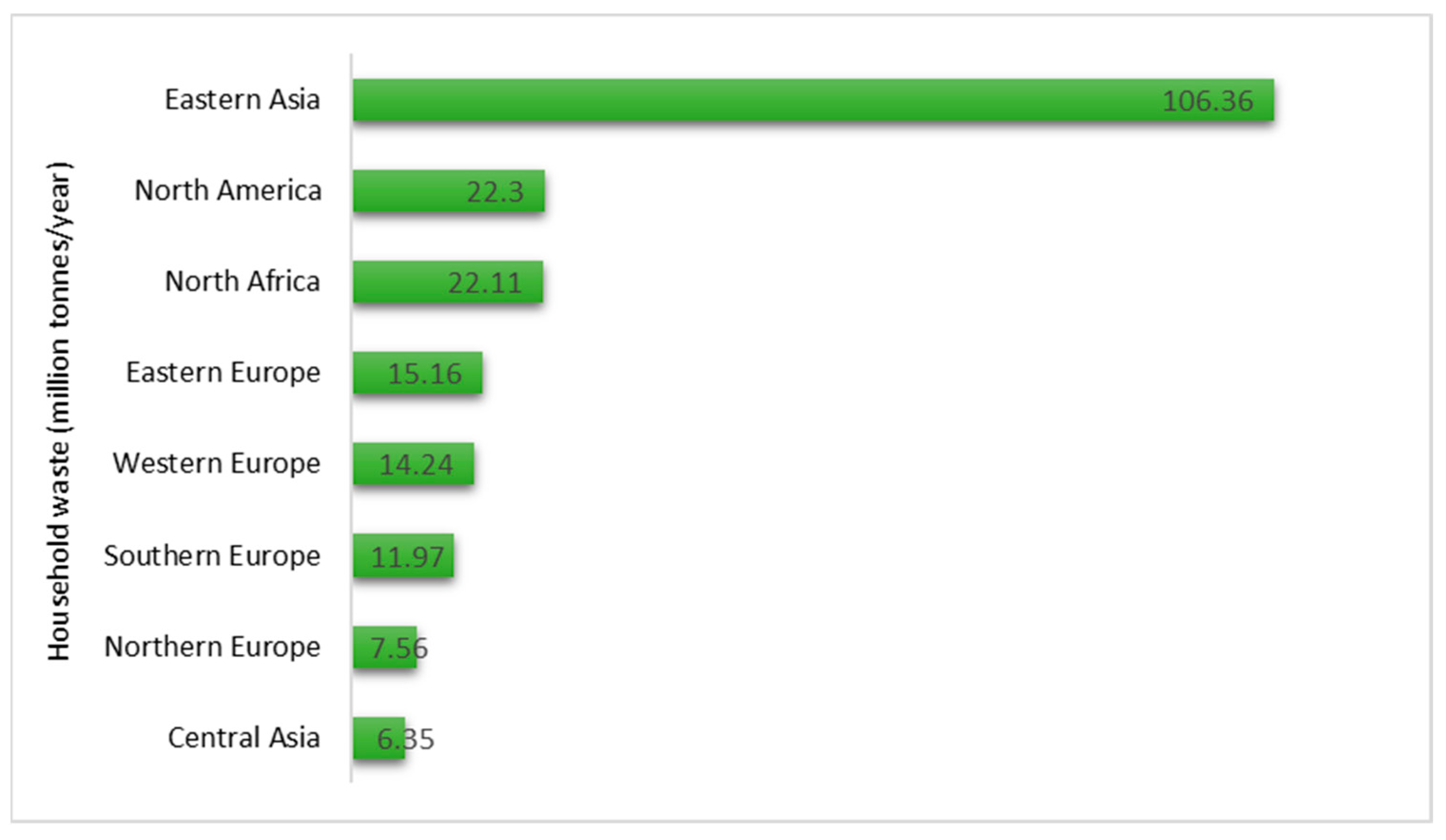 Sustainability 15 10571 g001 Sustainability 15 10571 g001