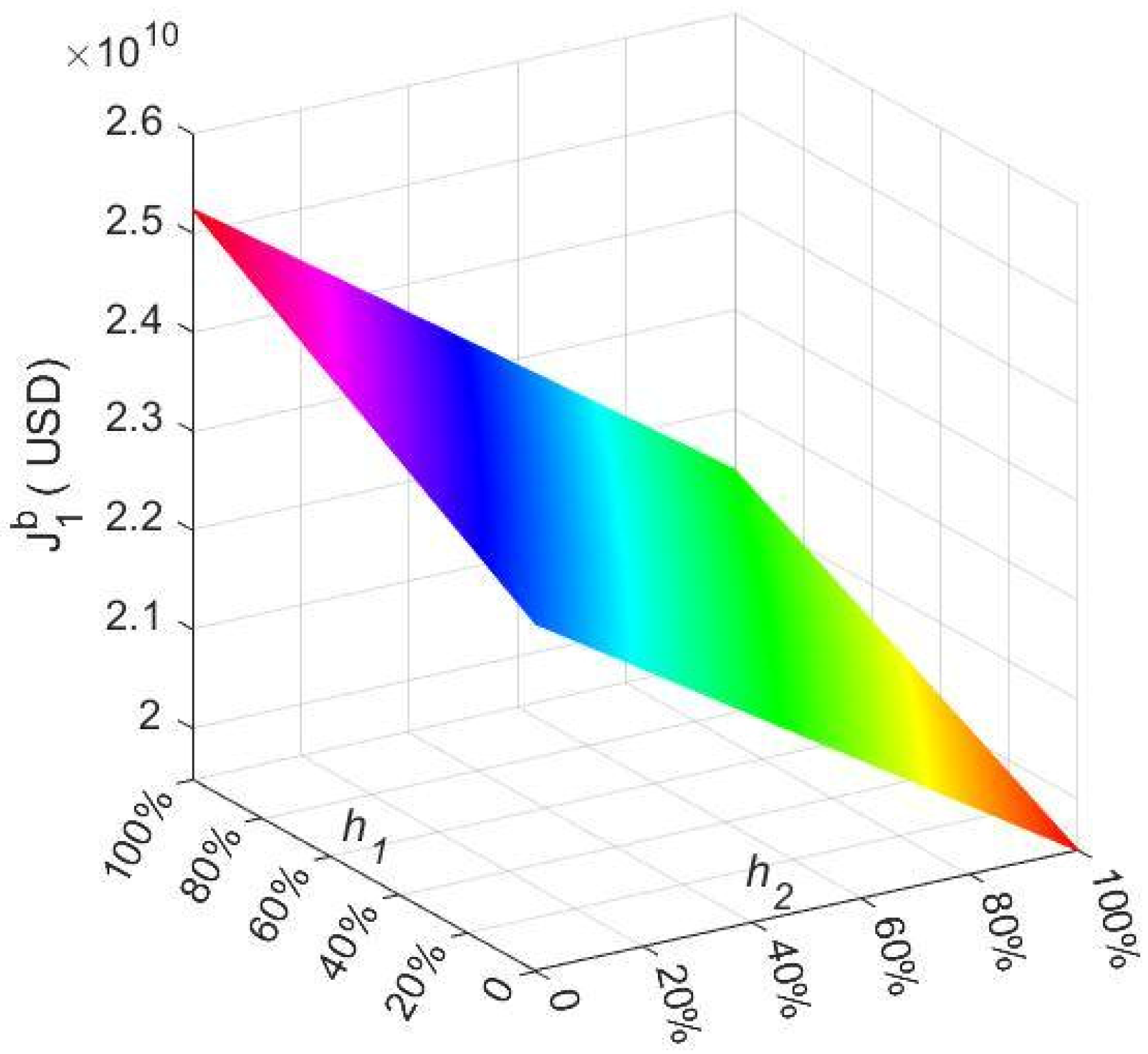 Sustainability 15 10572 g001 Sustainability 15 10572 g001