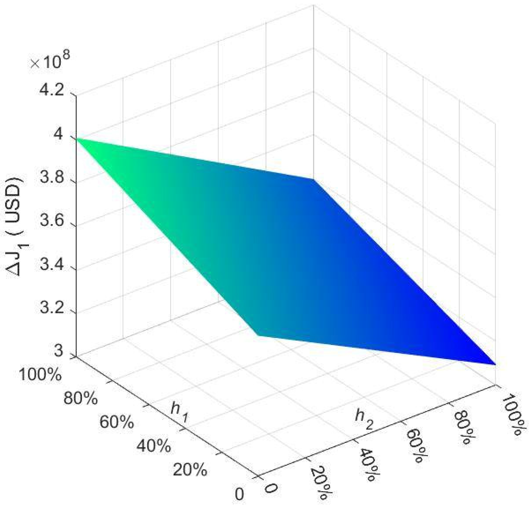 Sustainability 15 10572 g005 Sustainability 15 10572 g005